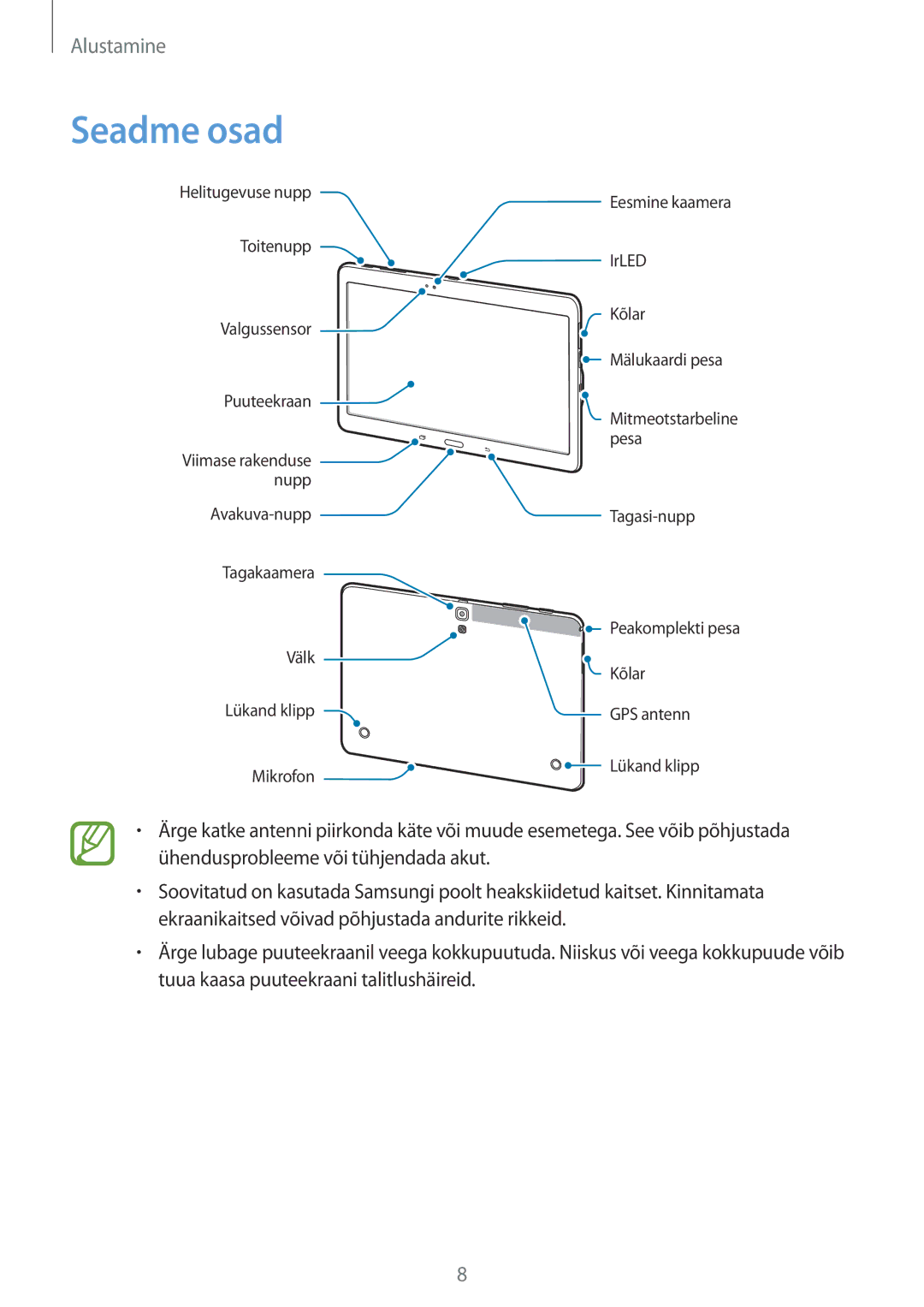 Samsung SM-T800NHAASEB, SM-T800NTSASEB, SM-T800NZWASEB manual Seadme osad 