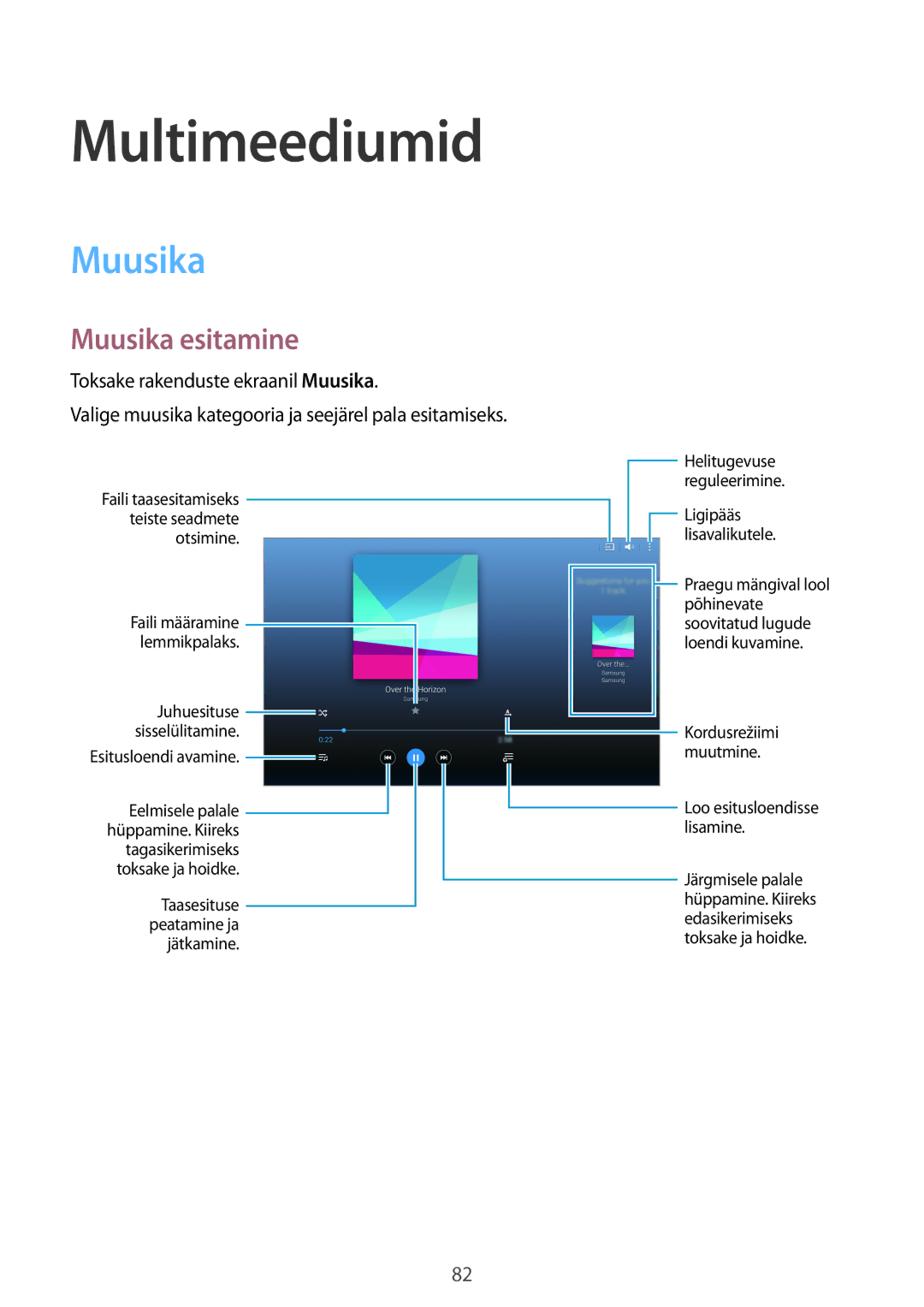 Samsung SM-T800NZWASEB, SM-T800NTSASEB, SM-T800NHAASEB manual Multimeediumid, Muusika esitamine 