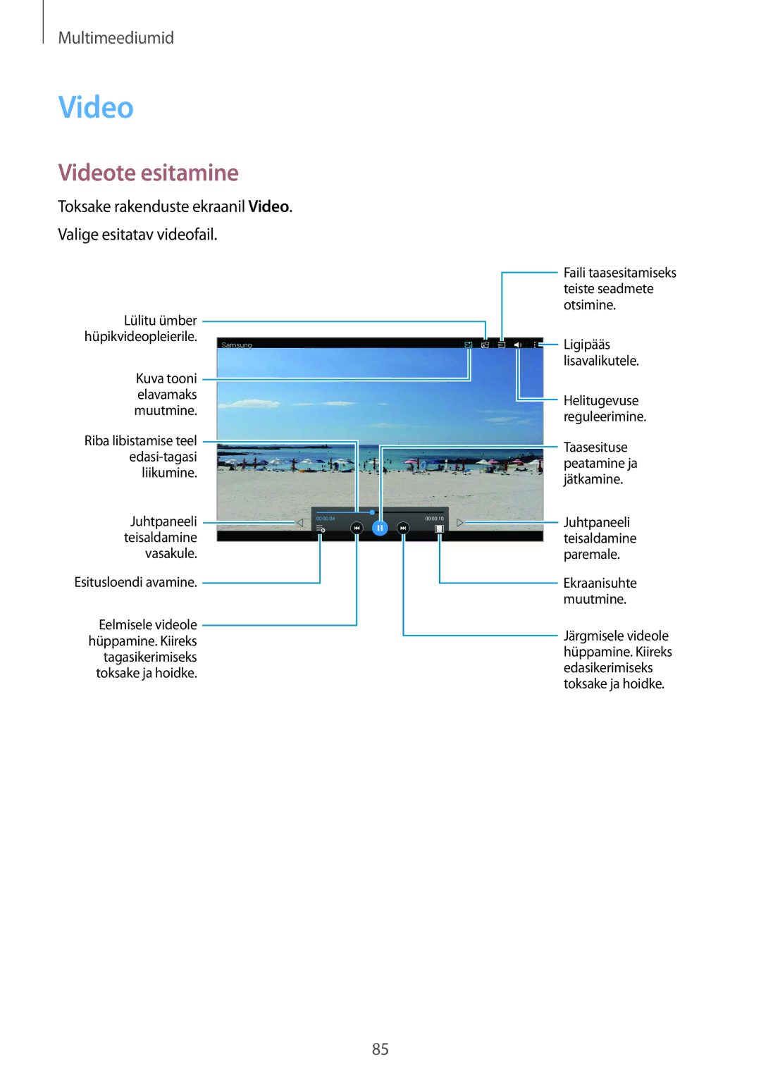 Samsung SM-T800NZWASEB, SM-T800NTSASEB, SM-T800NHAASEB manual Videote esitamine 