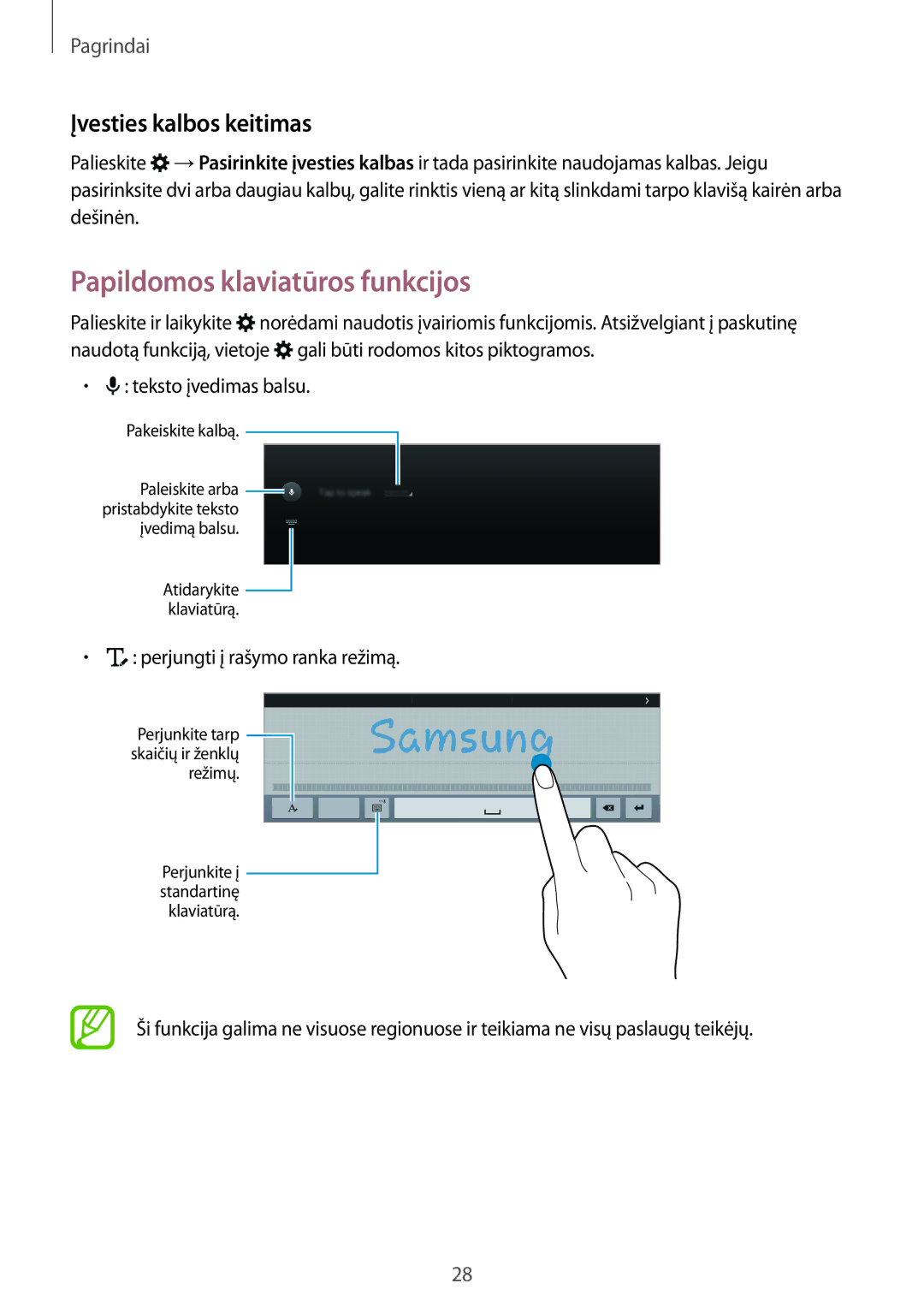 Samsung SM-T800NZWASEB manual Papildomos klaviatūros funkcijos, Įvesties kalbos keitimas, Perjungti į rašymo ranka režimą 