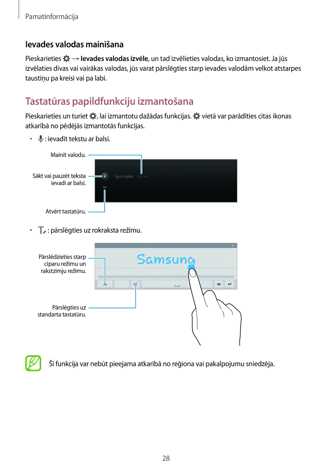 Samsung SM-T800NZWASEB Tastatūras papildfunkciju izmantošana, Ievades valodas mainīšana, Pārslēgties uz rokraksta režīmu 