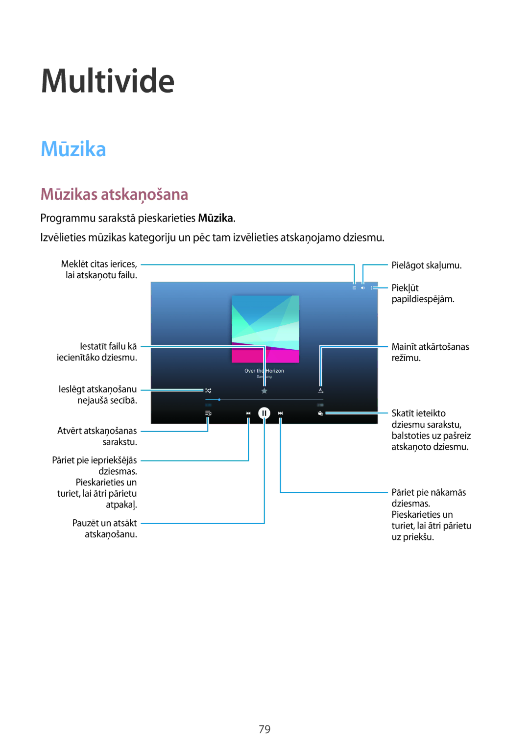 Samsung SM-T800NZWASEB, SM-T800NTSASEB, SM-T800NHAASEB manual Multivide, Mūzikas atskaņošana 