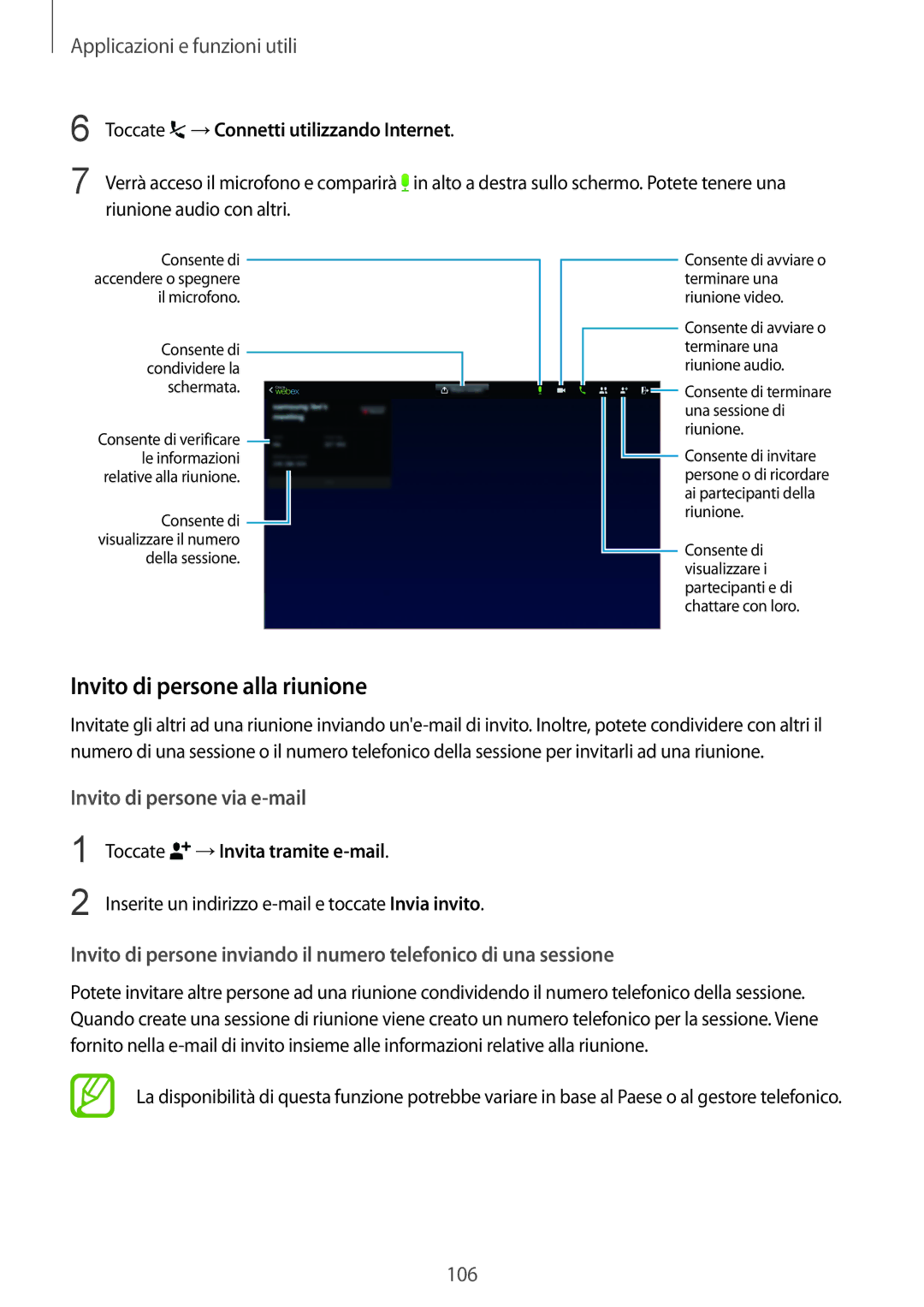 Samsung SM-T800NHAADBT, SM-T800NZWADBT manual Invito di persone alla riunione, Toccate →Connetti utilizzando Internet 