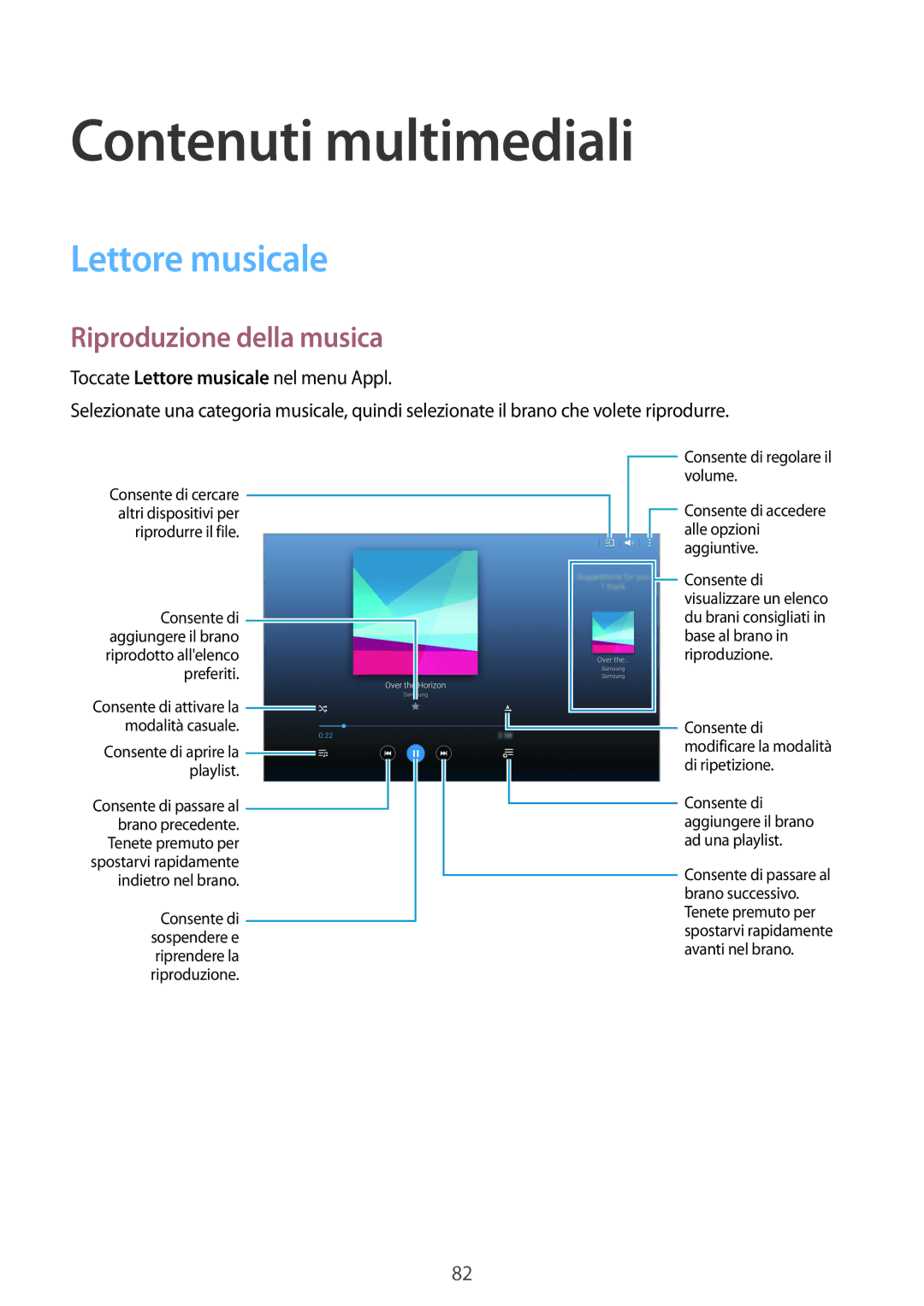 Samsung SM-T800NHAADBT, SM-T800NZWADBT, SM-T800NZWATUR Contenuti multimediali, Lettore musicale, Riproduzione della musica 