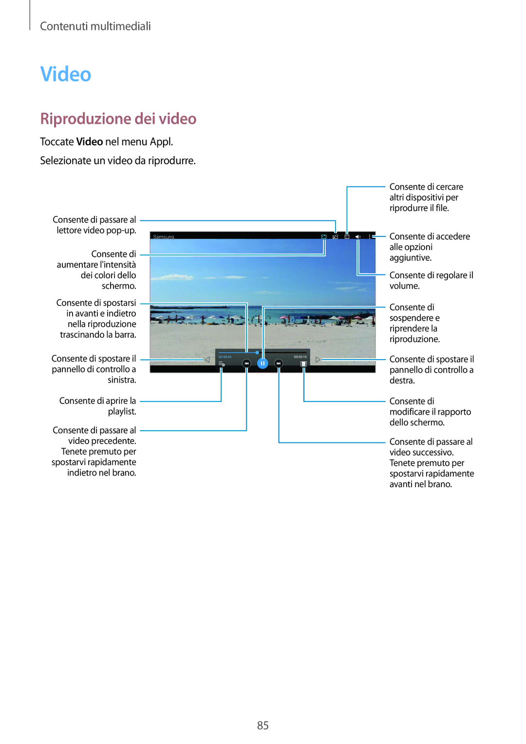 Samsung SM-T800NTSAAUT, SM-T800NZWADBT, SM-T800NZWATUR, SM-T800NHAADBT, SM-T800NTSAITV manual Video, Riproduzione dei video 