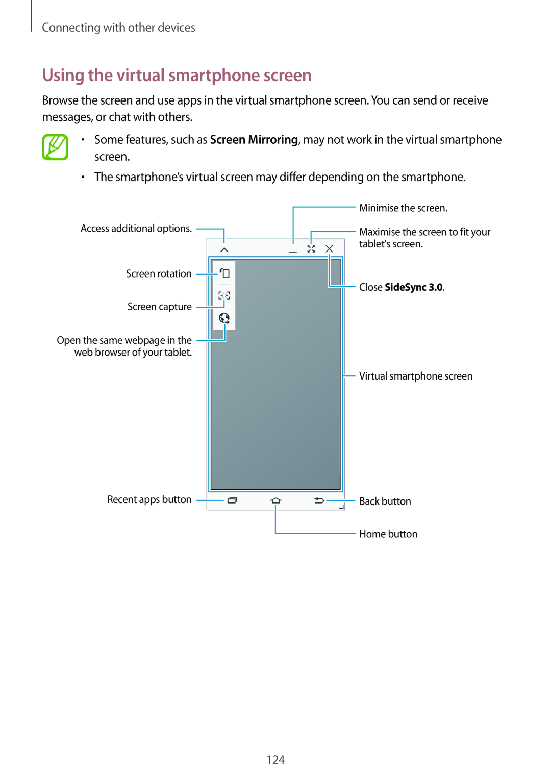 Samsung SM-T800NTSAXEZ, SM-T800NZWAEUR, SM-T800NTSAATO, SM-T800NHAAATO, SM-T800NTSASEB Using the virtual smartphone screen 