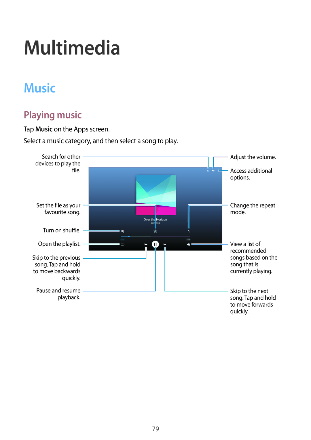 Samsung SM-T800NTSAXSK, SM-T800NZWAEUR, SM-T800NTSAATO manual Multimedia, Playing music, Tap Music on the Apps screen 