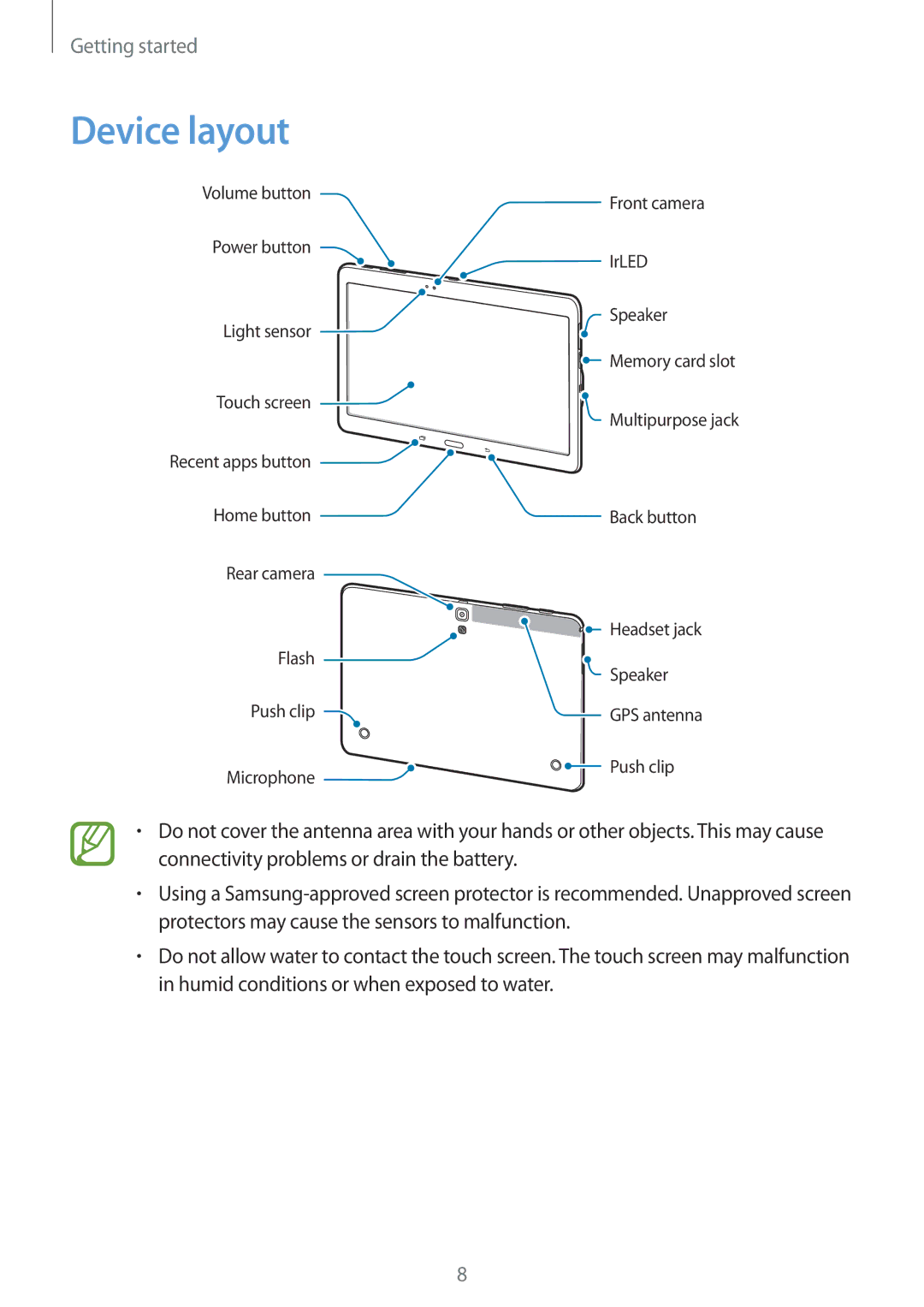 Samsung SM-T800NTSETPH, SM-T800NZWAEUR, SM-T800NTSAATO, SM-T800NHAAATO, SM-T800NTSASEB, SM-T800NZWADBT manual Device layout 