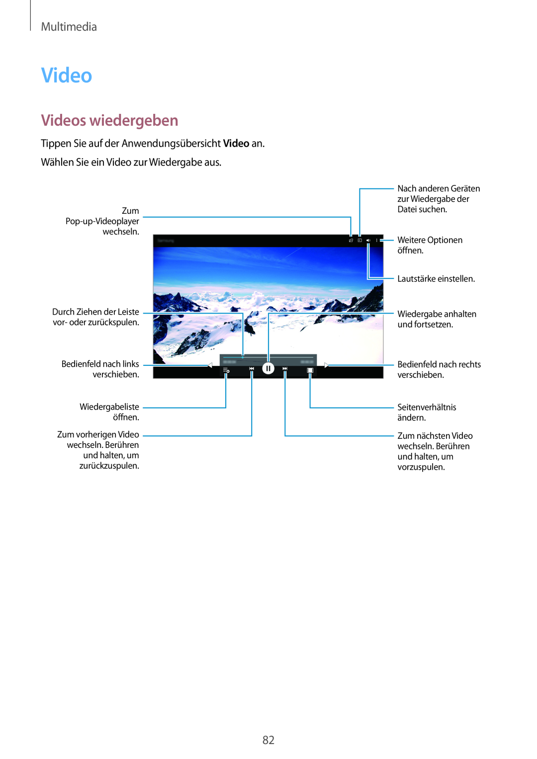 Samsung SM-T800NTSATPH manual Videos wiedergeben, Multimedia, Zum Pop-up-Videoplayer wechseln, Lautstärke einstellen 