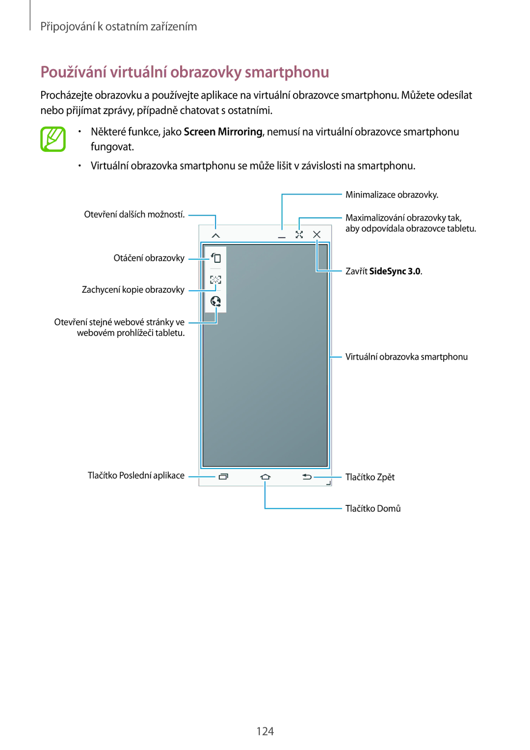 Samsung SM-T800NTSAXSK, SM-T800NZWAEUR, SM-T800NTSAATO, SM-T800NHAAATO manual Používání virtuální obrazovky smartphonu 