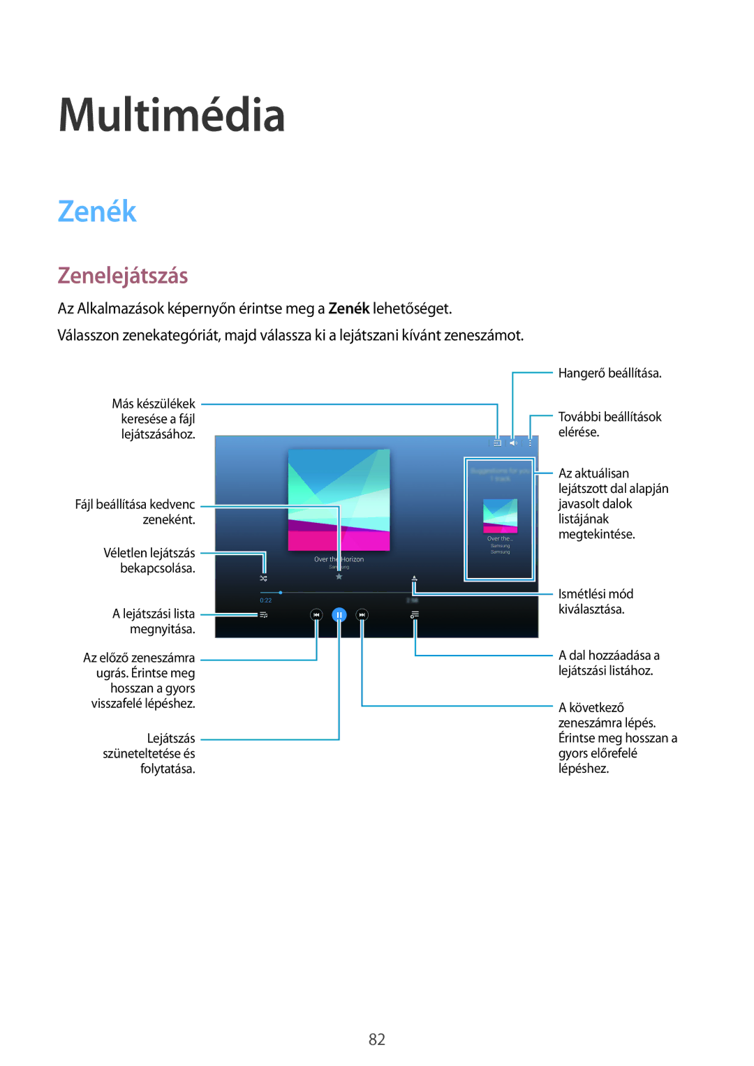 Samsung SM-T800NHAAATO, SM-T800NZWAEUR, SM-T800NTSAATO, SM-T800NTSAXEO, SM-T800NTSAEUR manual Multimédia, Zenék, Zenelejátszás 