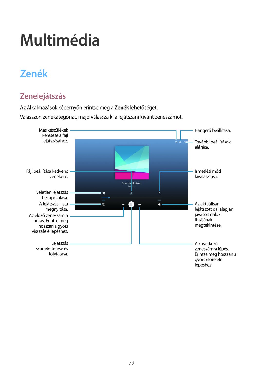 Samsung SM-T800NZWAXEZ, SM-T800NZWAEUR, SM-T800NTSAATO, SM-T800NHAAATO, SM-T800NTSAXEO manual Multimédia, Zenék, Zenelejátszás 