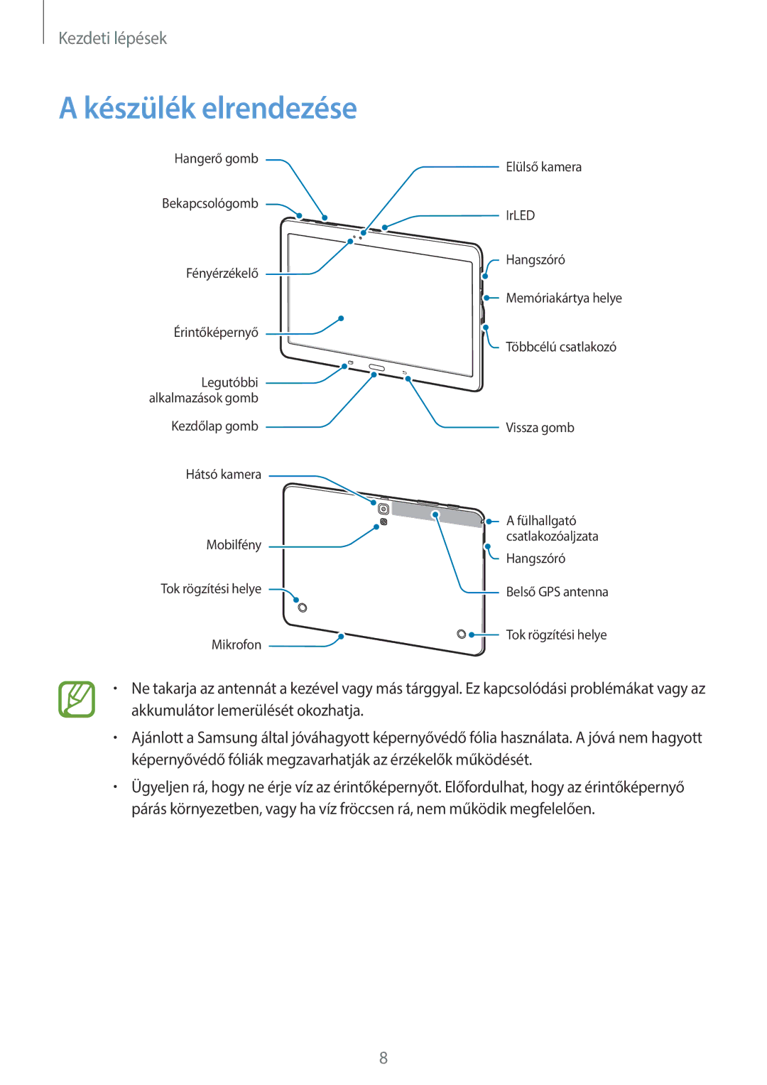 Samsung SM-T800NZWAAUT, SM-T800NZWAEUR, SM-T800NTSAATO, SM-T800NHAAATO, SM-T800NTSAXEO, SM-T800NTSAEUR Készülék elrendezése 