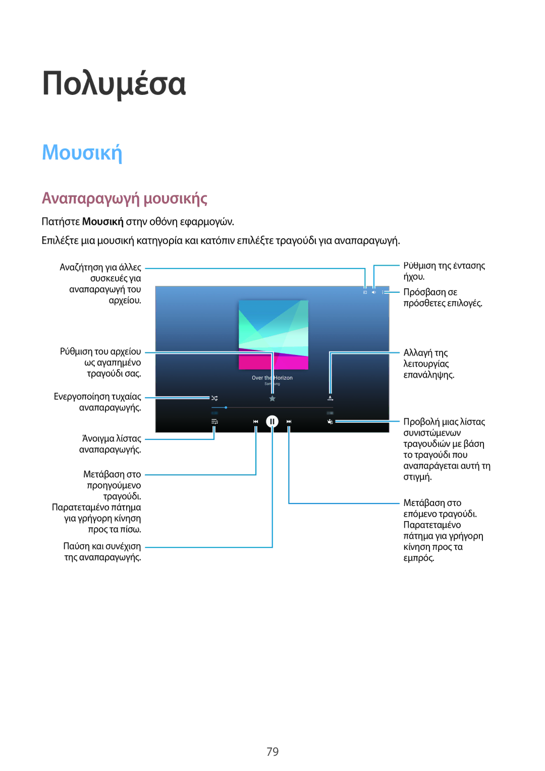 Samsung SM-T800NTSAEUR, SM-T800NZWAEUR manual Πολυμέσα, Μουσική, Αναπαραγωγή μουσικής 