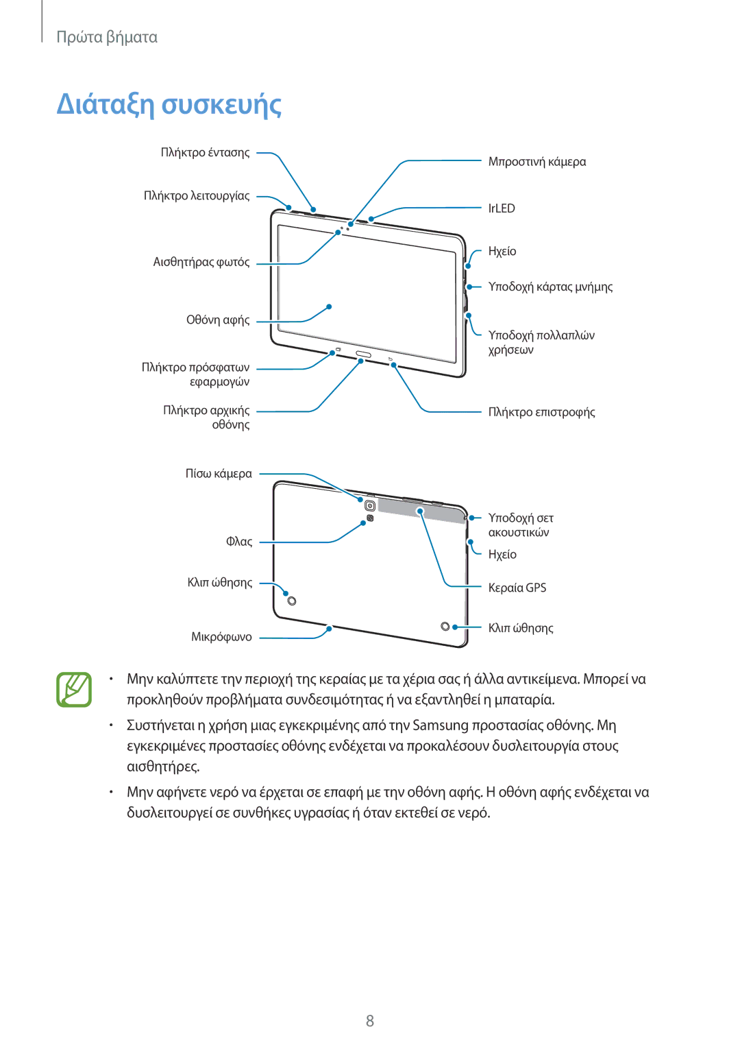 Samsung SM-T800NZWAEUR, SM-T800NTSAEUR manual Διάταξη συσκευής 