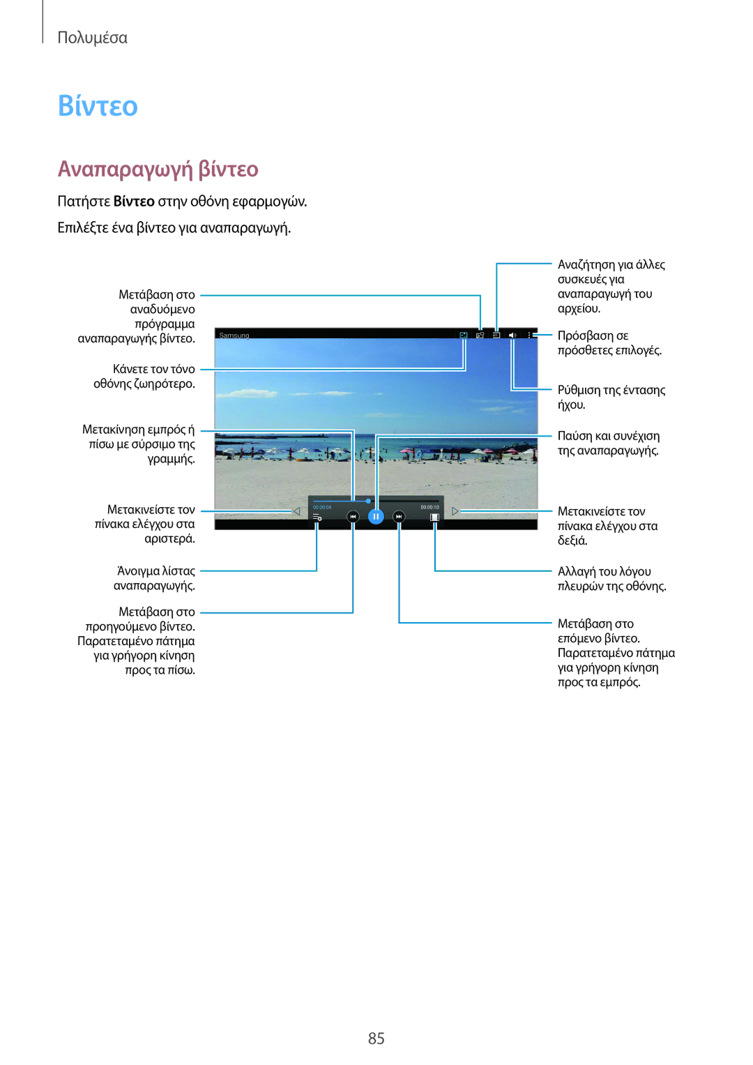 Samsung SM-T800NTSAEUR, SM-T800NZWAEUR manual Βίντεο, Αναπαραγωγή βίντεο 