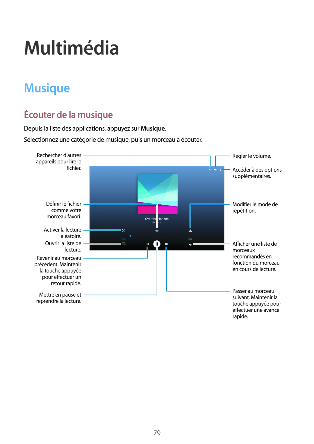 Samsung SM-T800NHAAXEF, SM-T800NZWAXEF, SM-T800NZWEXEF, SM-T800NTSAXEF manual Multimédia, Musique, Écouter de la musique 