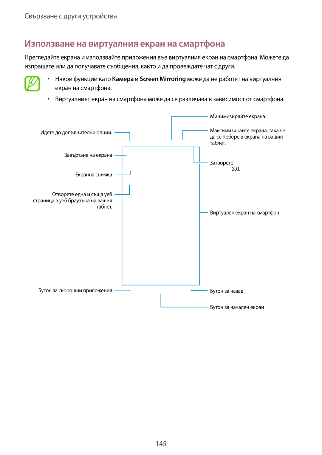 Samsung SM-T805NZWABGL, SM-T805NTSABGL manual Използване на виртуалния екран на смартфона 