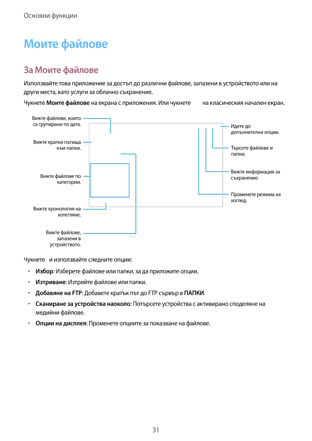 Samsung SM-T805NZWABGL, SM-T805NTSABGL manual За Моите файлове, Чукнете и използвайте следните опции 