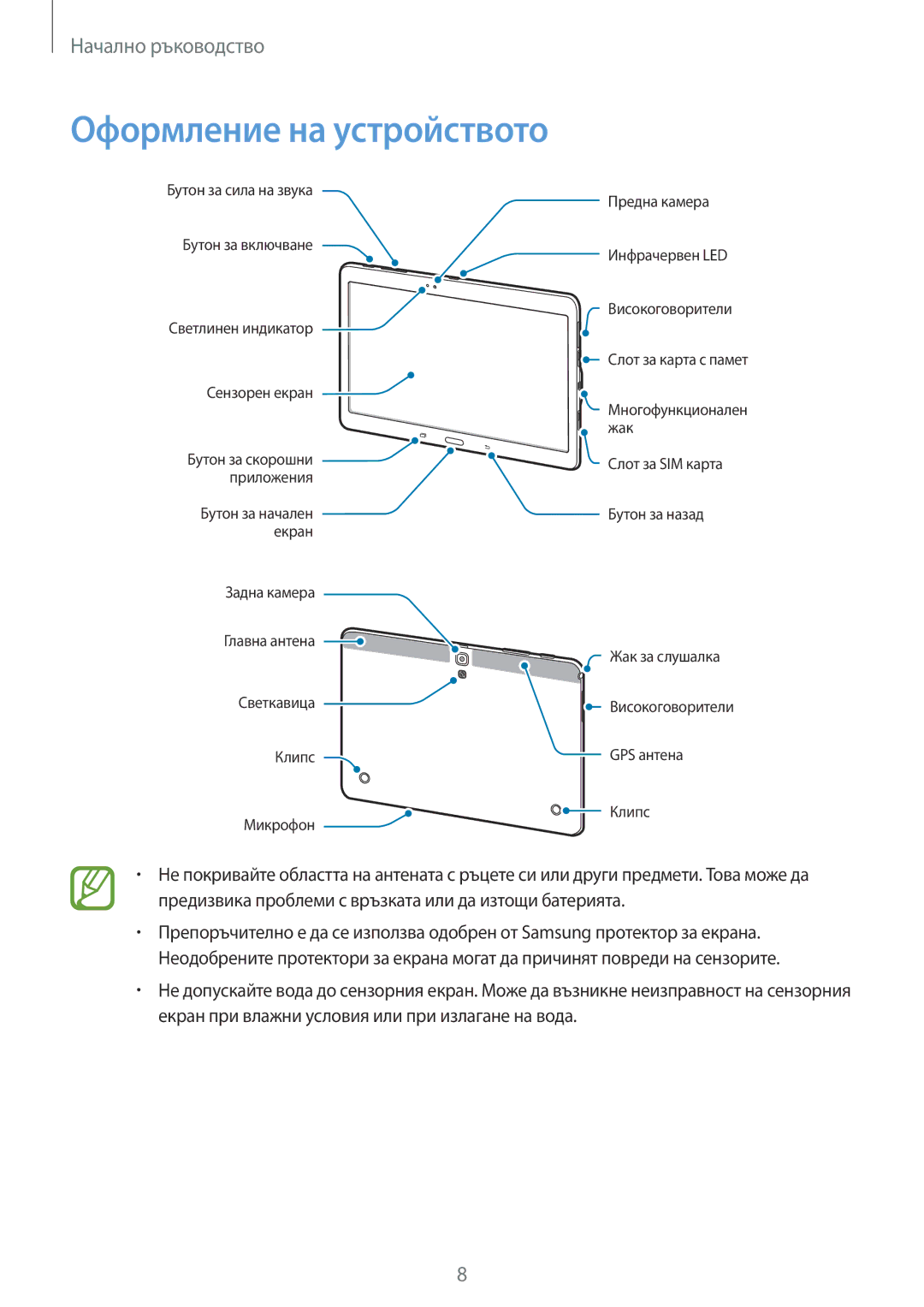 Samsung SM-T805NTSABGL, SM-T805NZWABGL manual Оформление на устройството 