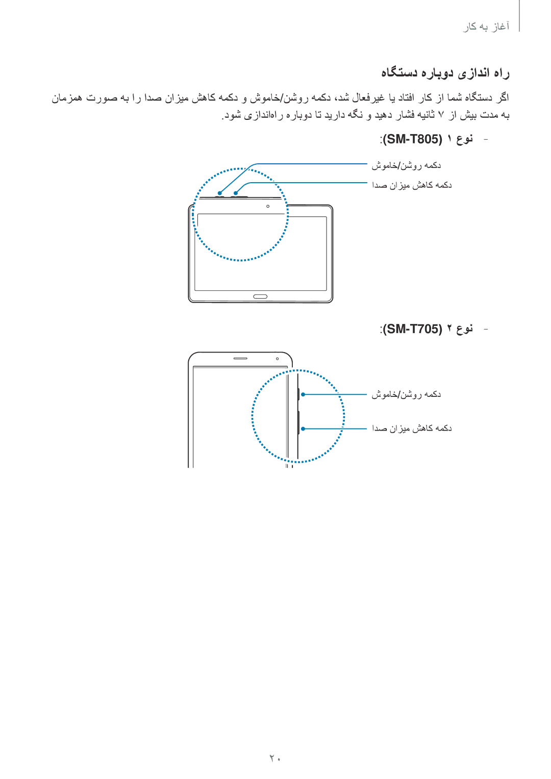 Samsung SM-T705NTSAKSA, SM-T805NTSAEGY, SM-T805NTSAKSA, SM-T805NTSATHR manual هاگتسد هرابود یزادنا هار, SM-T805 1 عون 