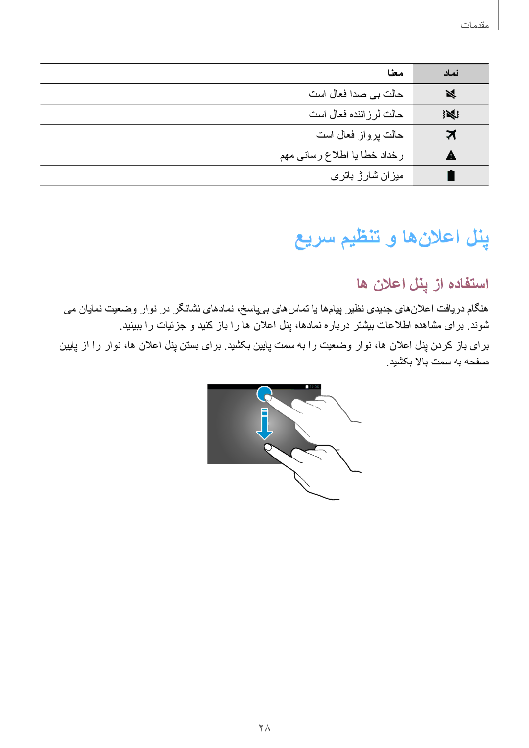 Samsung SM-T805NTSAECT, SM-T805NTSAEGY, SM-T805NTSAKSA, SM-T805NTSATHR عیرس میظنت و اه‌نلاعا لنپ, اه نلاعا لنپ زا هدافتسا 