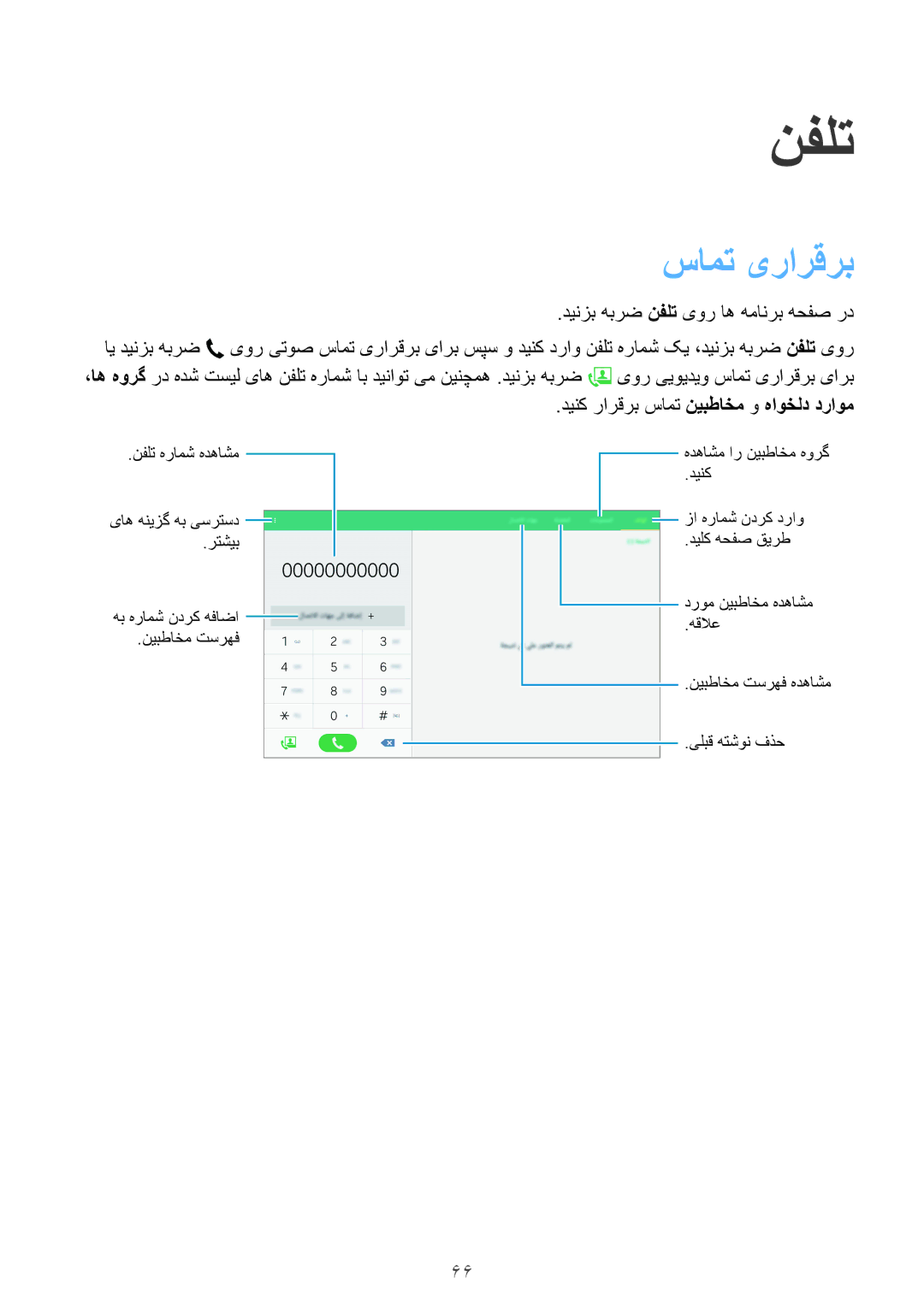 Samsung SM-T805NZWAXSG سامت یرارقرب, دینزب هبرض نفلت یور اه همانرب هحفص رد, دینک رارقرب سامت نیبطاخم و هاوخلد دراوم 