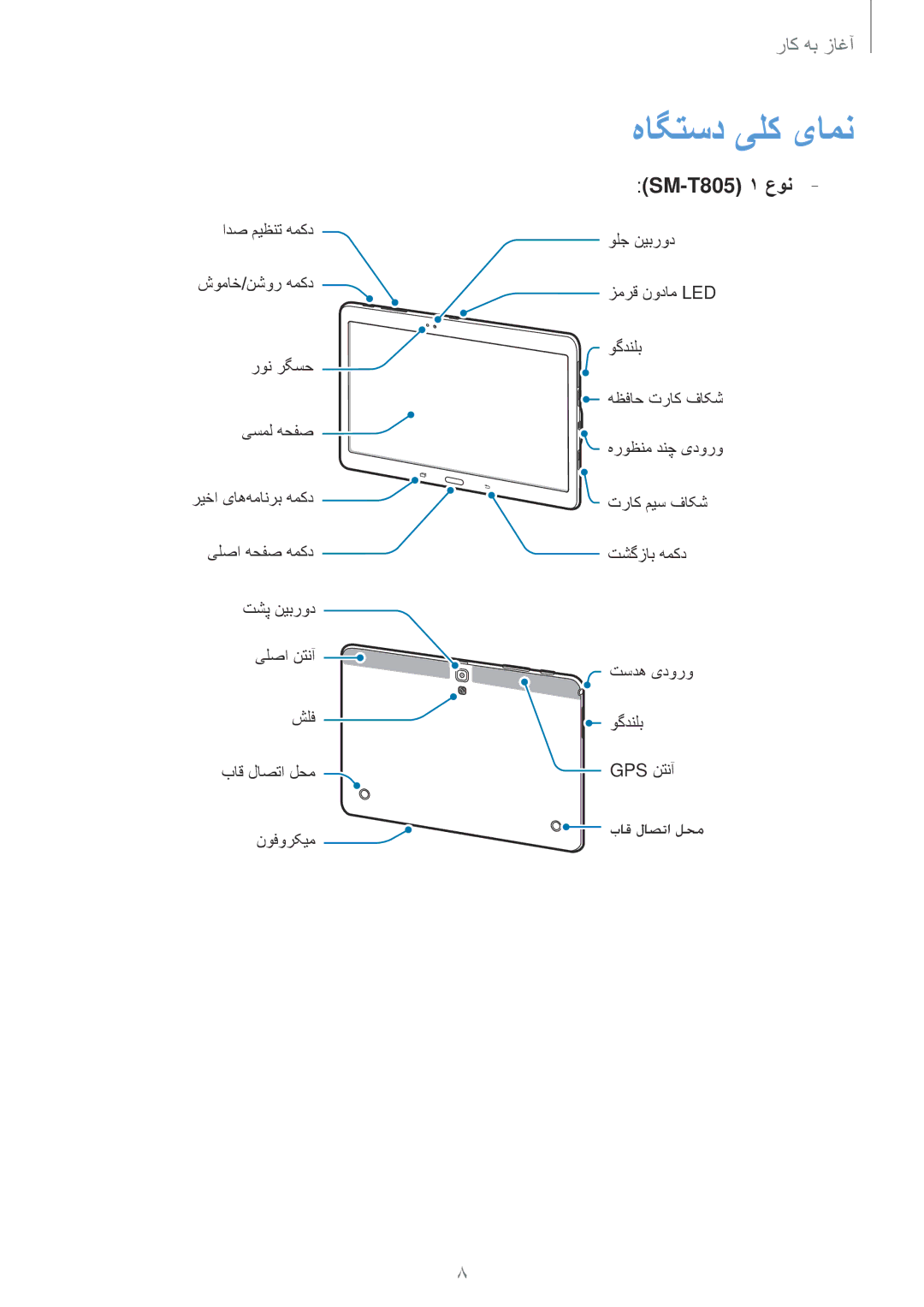 Samsung SM-T805NTSATUN, SM-T805NTSAEGY, SM-T805NTSAKSA, SM-T805NTSATHR, SM-T805NTSAAFR manual هاگتسد یلک یامن, SM-T805 1 عون 