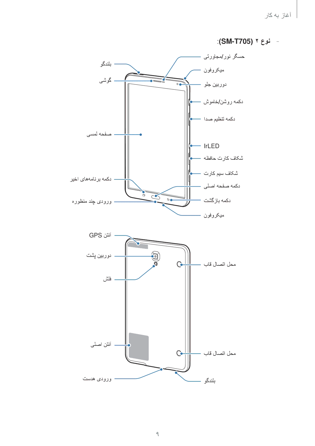 Samsung SM-T805NTSAXSG, SM-T805NTSAEGY, SM-T805NTSAKSA, SM-T805NTSATHR, SM-T805NTSAAFR, SM-T805NTSAECT manual SM-T705 2 عون 