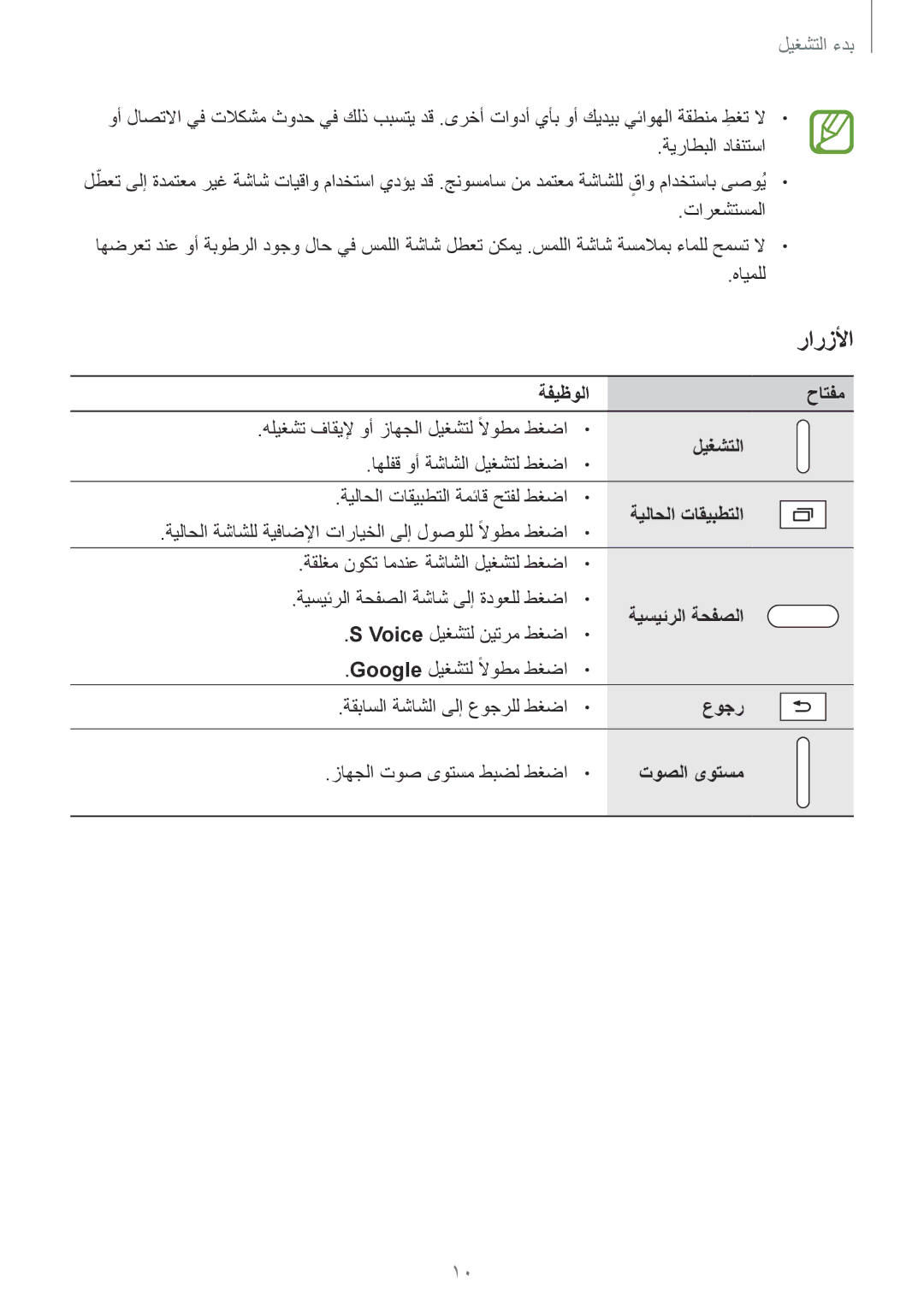 Samsung SM-T805NZWACAC, SM-T805NTSAEGY, SM-T805NTSAKSA, SM-T805NTSATHR, SM-T805NTSAAFR ةفيظولا, ليغشتلا, عوجر, توصلا ىوتسم 