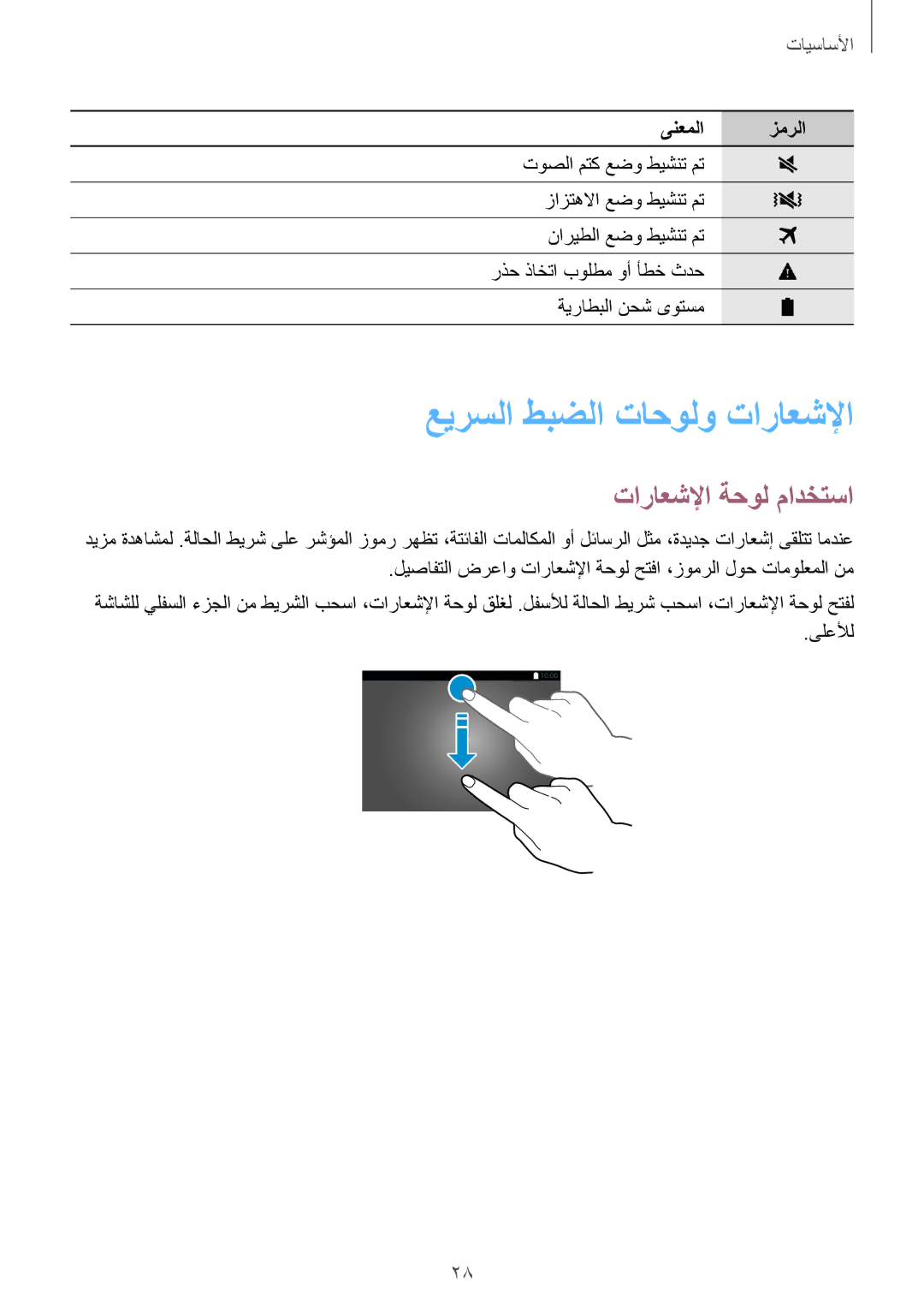 Samsung SM-T805NTSAECT, SM-T805NTSAEGY, SM-T805NTSAKSA, SM-T805NTSATHR, SM-T805NTSAAFR manual تاراعشلإا ةحول مادختسا, ىلعلأل 