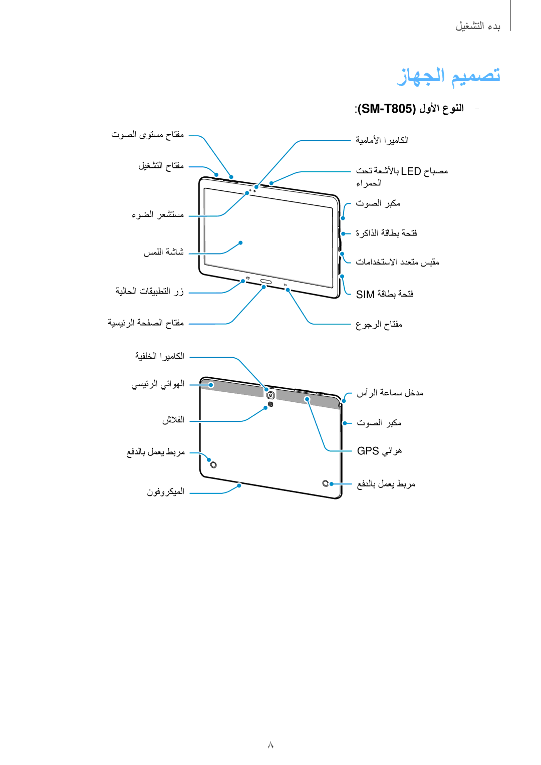 Samsung SM-T805NTSATUN, SM-T805NTSAEGY, SM-T805NTSAKSA, SM-T805NTSATHR, SM-T805NTSAAFR manual زاهجلا ميمصت, SM-T805 لولأا عونلا 