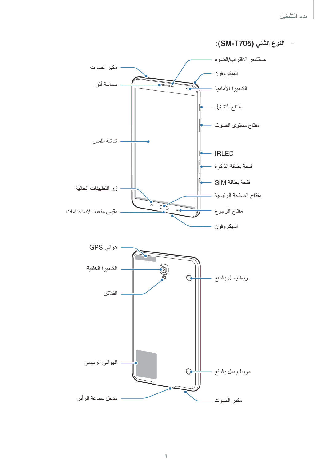 Samsung SM-T805NTSAXSG, SM-T805NTSAEGY, SM-T805NTSAKSA, SM-T805NTSATHR, SM-T805NTSAAFR manual SM-T705 يناثلا عونلا, Irled 