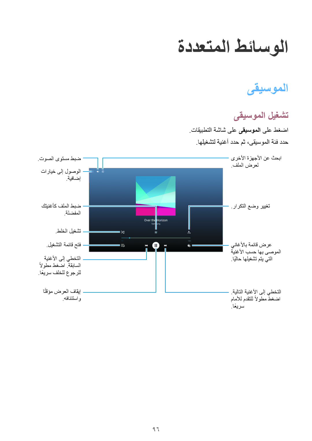 Samsung SM-T805NTSAEGY, SM-T805NTSAKSA, SM-T805NTSATHR, SM-T805NTSAAFR, SM-T805NTSAECT, SM-T805NTSALYS manual ىقيسوملا ليغشت 