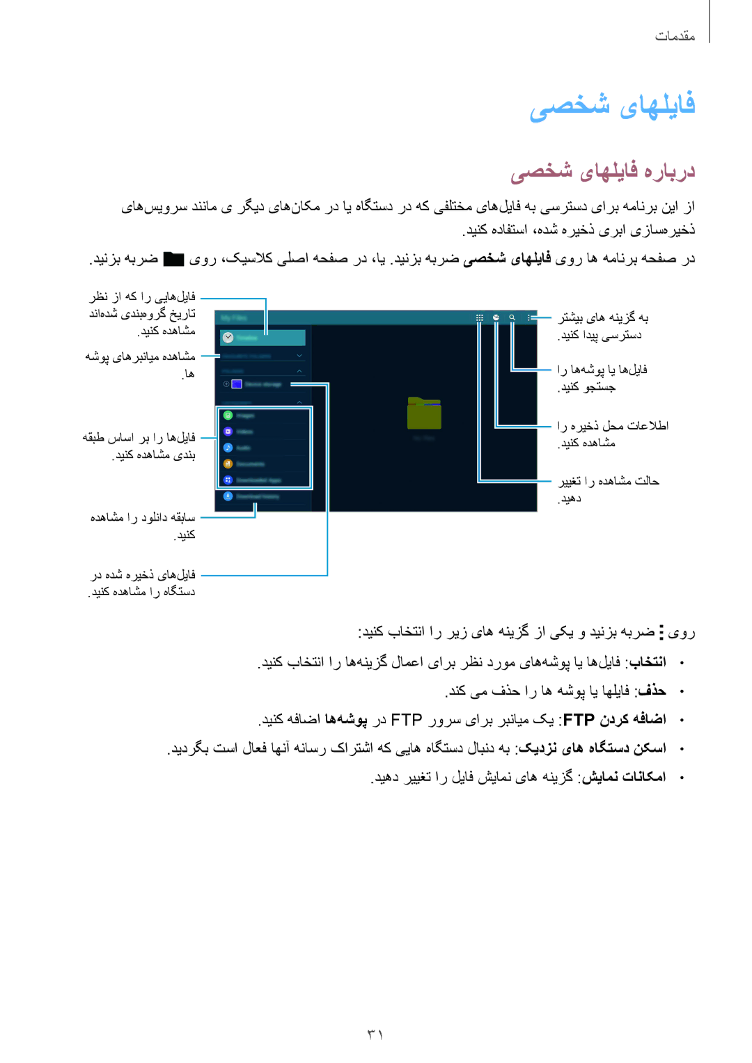 Samsung SM-T805NTSATUN, SM-T805NTSAEGY, SM-T805NTSAKSA, SM-T805NTSATHR, SM-T805NTSAAFR manual یصخش یاهلياف, یصخش یاهلیاف هرابرد 