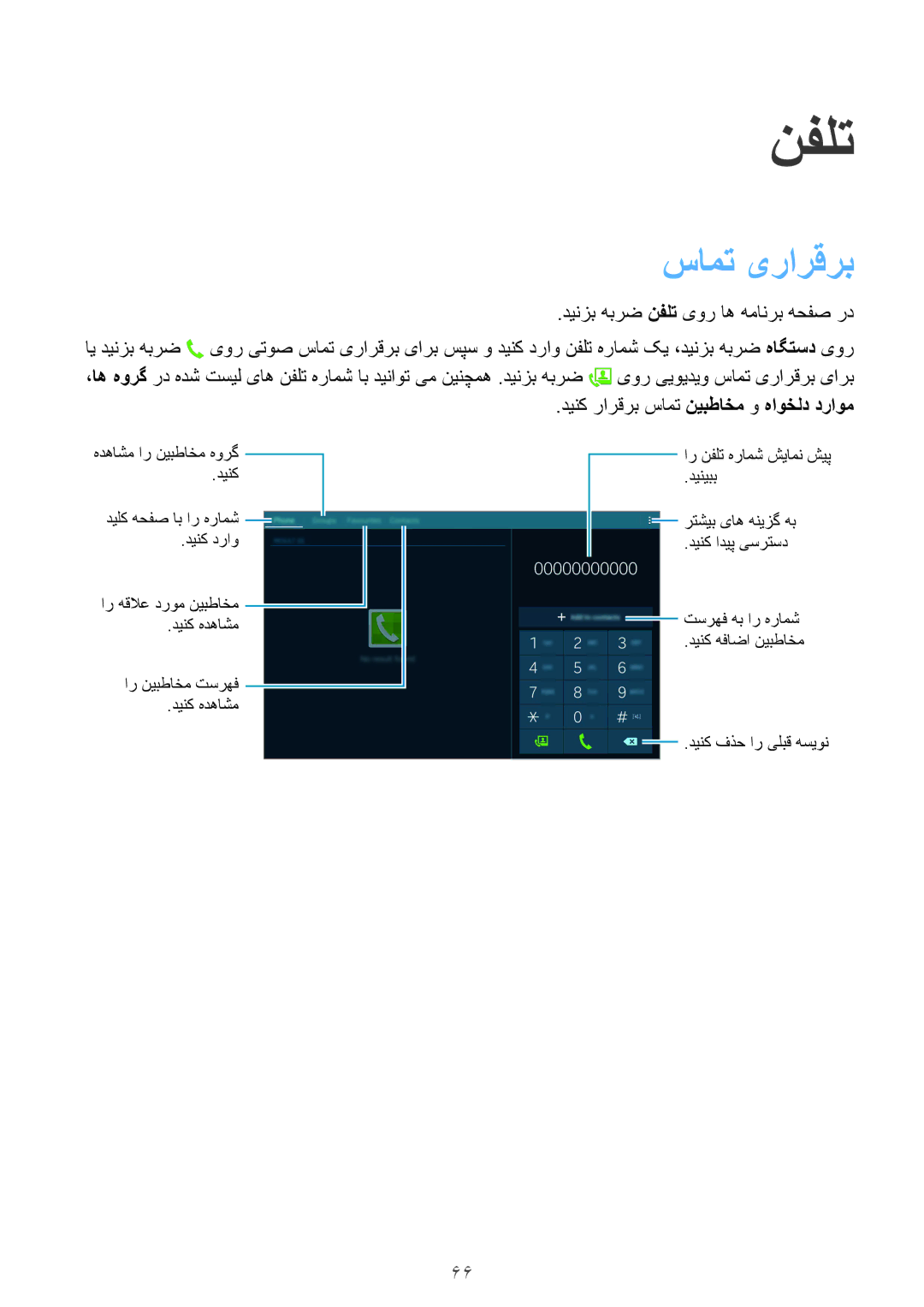 Samsung SM-T805NZWAEGY سامت یرارقرب, دینزب هبرض نفلت یور اه همانرب هحفص رد, دینک رارقرب سامت نیبطاخم و هاوخلد دراوم 