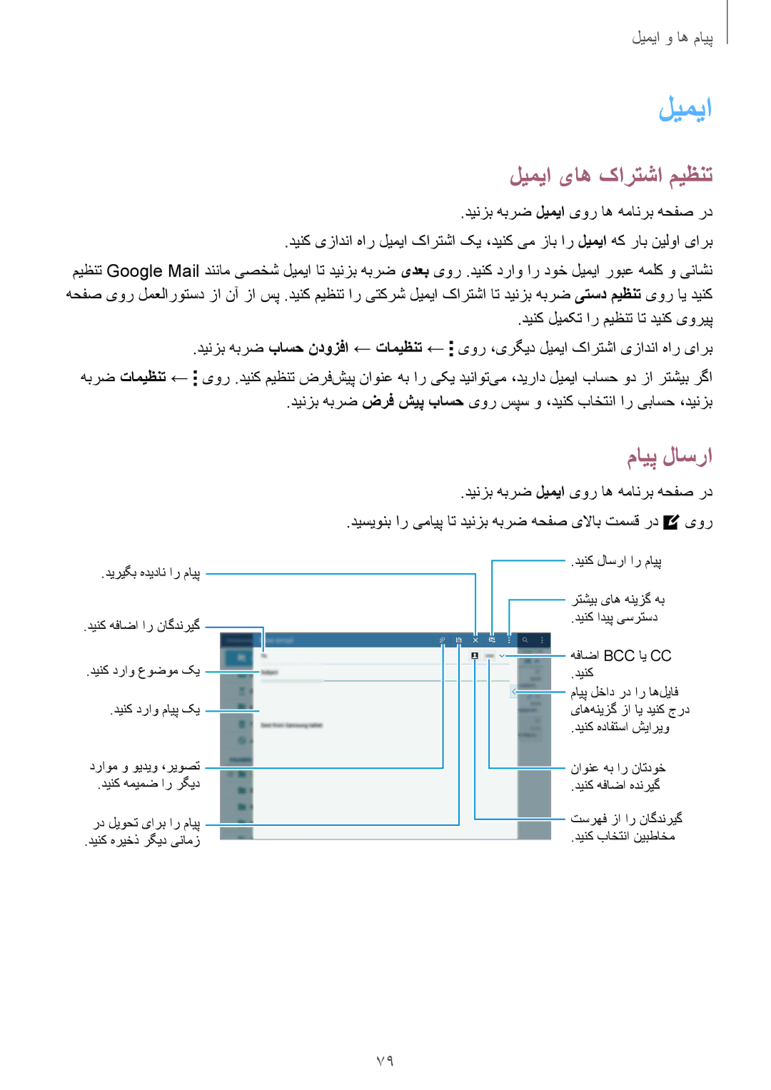 Samsung SM-T805NZWACAC, SM-T805NTSAEGY, SM-T805NTSAKSA, SM-T805NTSATHR, SM-T805NTSAAFR manual لیمیا, ليميا یاه کارتشا ميظنت 