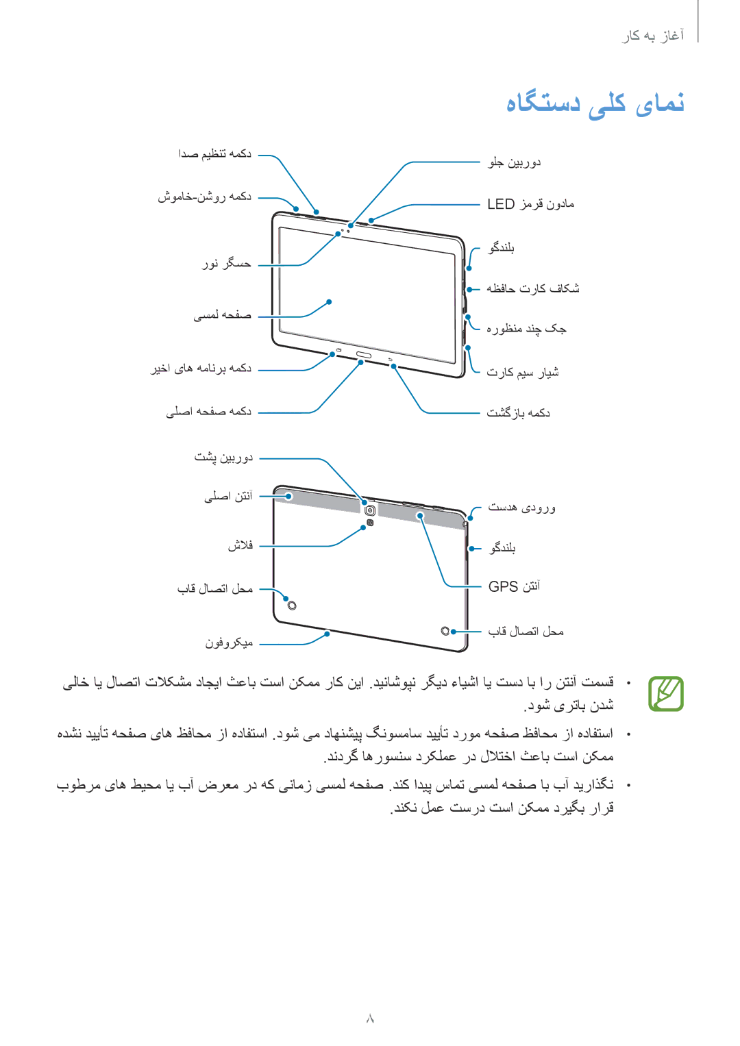 Samsung SM-T805NTSATUN, SM-T805NTSAEGY, SM-T805NTSAKSA, SM-T805NTSATHR, SM-T805NTSAAFR, SM-T805NTSAECT manual هاگتسد یلک یامن 