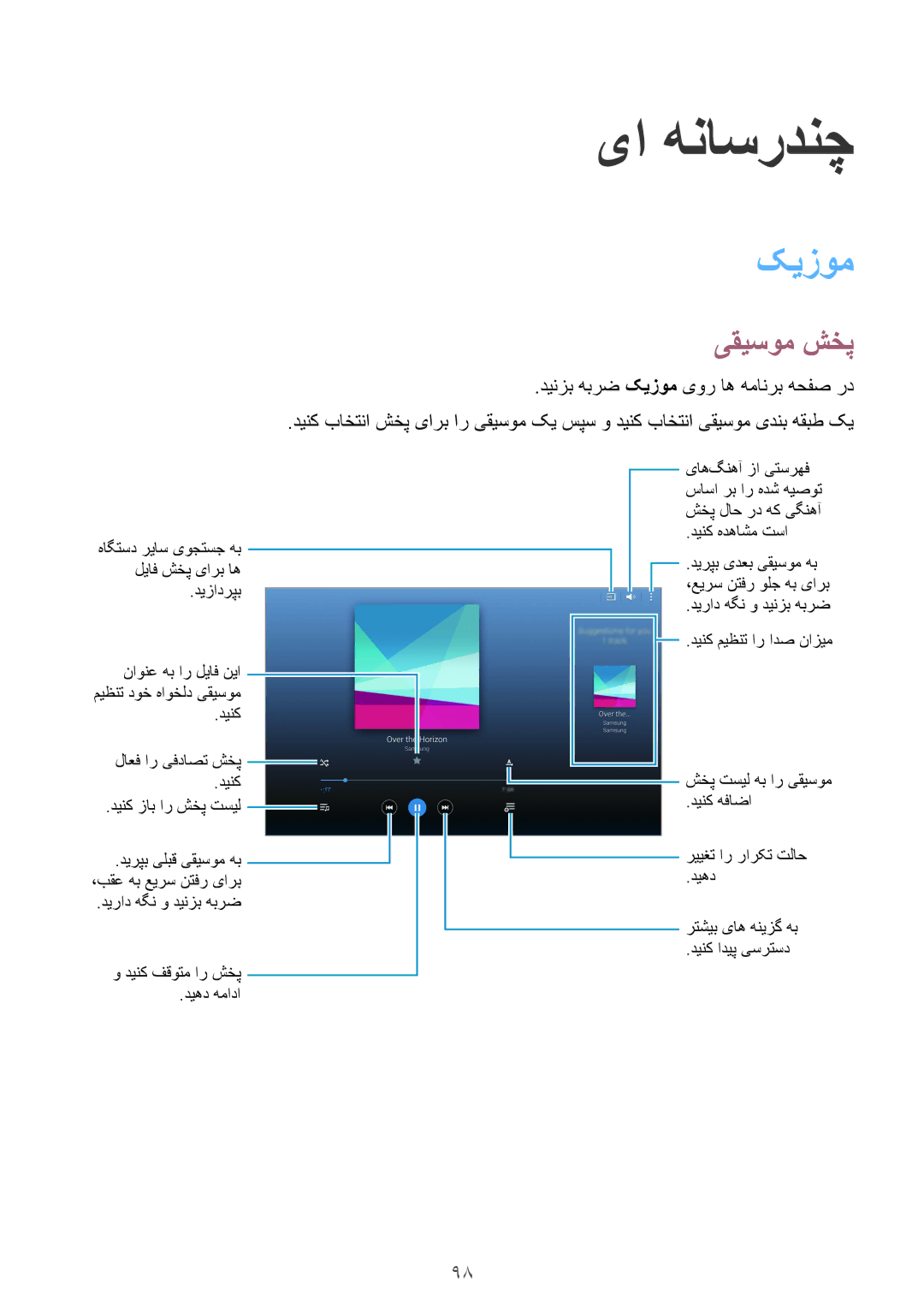 Samsung SM-T805NZWAAFR, SM-T805NTSAEGY, SM-T805NTSAKSA, SM-T805NTSATHR, SM-T805NTSAAFR manual یا هناسردنچ, کیزوم, یقیسوم شخپ 