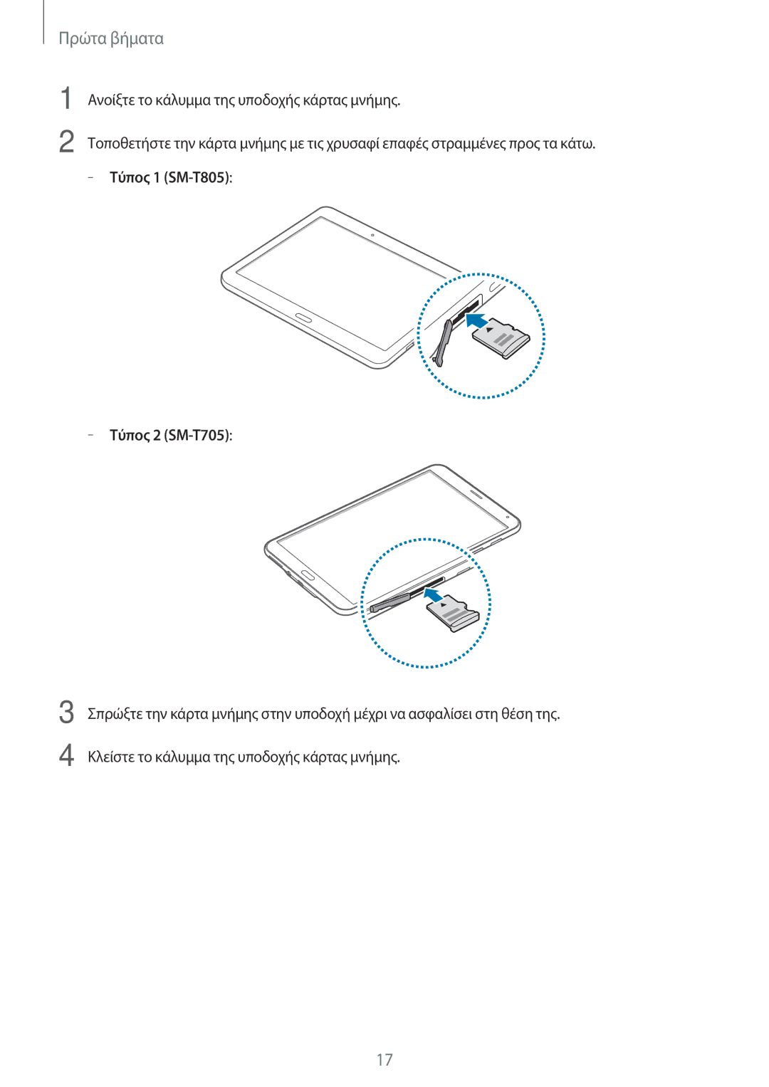 Samsung SM-T705NZWAEUR, SM-T805NTSAEUR, SM-T805NZWAEUR, SM-T705NTSAEUR manual Τύπος 1 SM-T805 Τύπος 2 SM-T705 