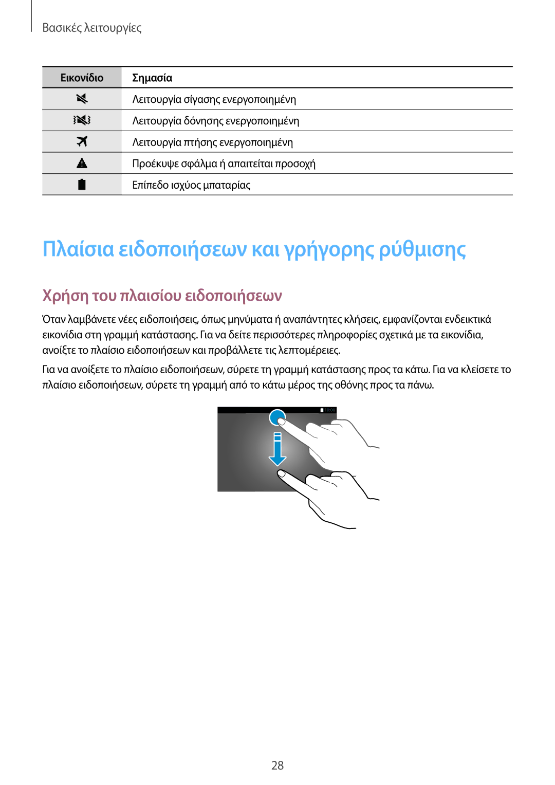 Samsung SM-T805NTSAEUR, SM-T705NZWAEUR manual Πλαίσια ειδοποιήσεων και γρήγορης ρύθμισης, Χρήση του πλαισίου ειδοποιήσεων 