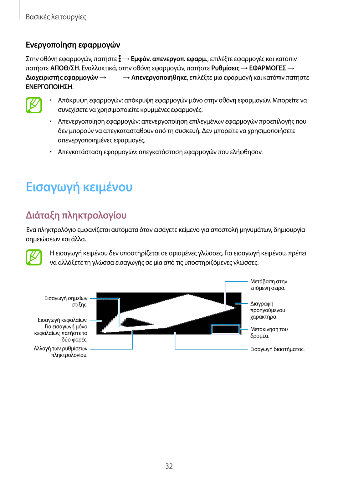 Samsung SM-T805NTSAEUR, SM-T705NZWAEUR, SM-T805NZWAEUR Εισαγωγή κειμένου, Διάταξη πληκτρολογίου, Ενεργοποίηση εφαρμογών 