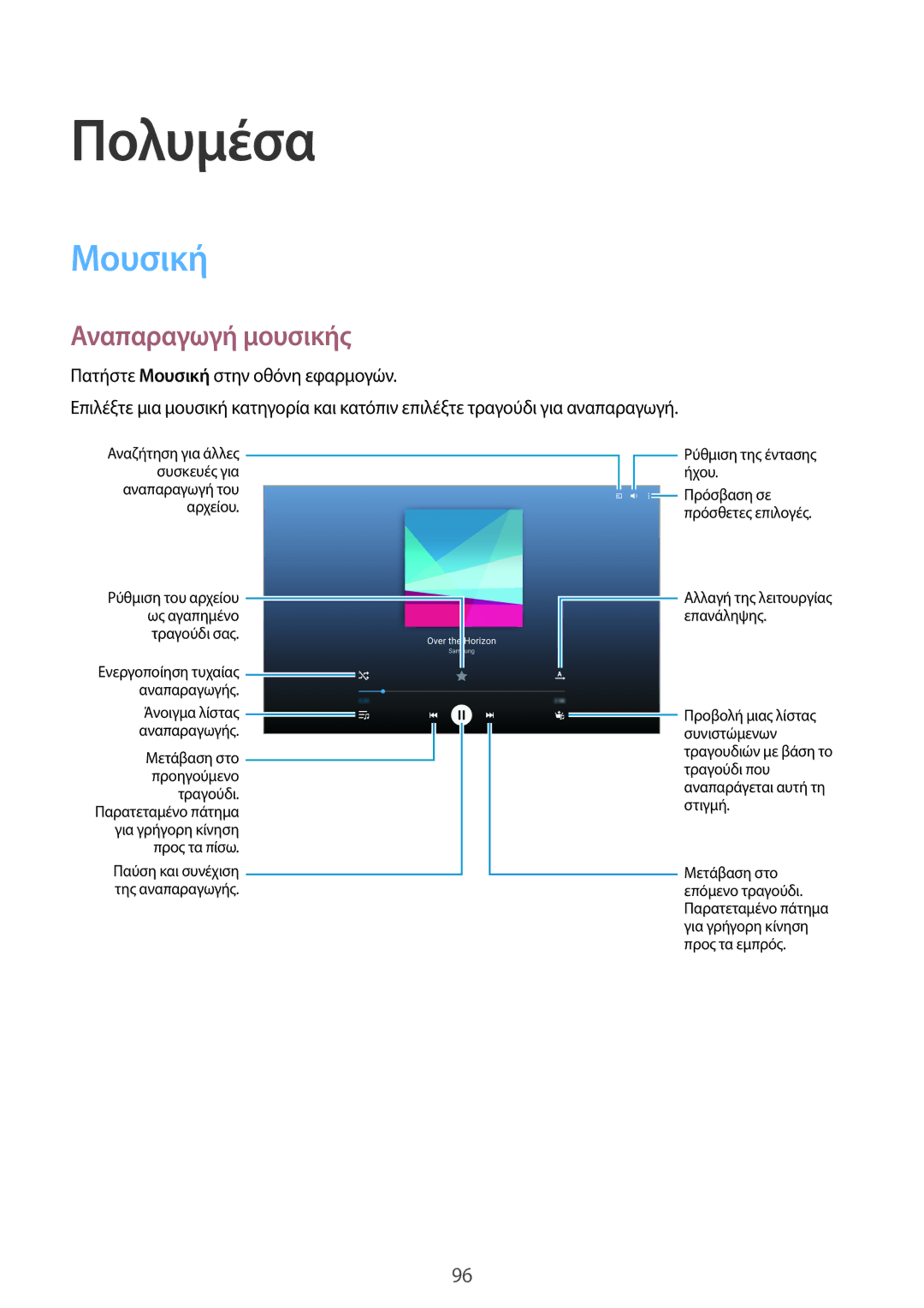 Samsung SM-T805NTSAEUR, SM-T705NZWAEUR, SM-T805NZWAEUR, SM-T705NTSAEUR manual Πολυμέσα, Μουσική, Αναπαραγωγή μουσικής 