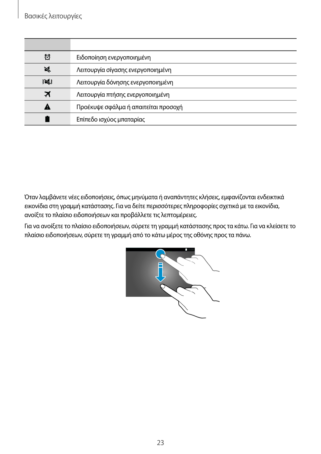 Samsung SM-T805NZWAEUR, SM-T805NTSAEUR manual Πλαίσια ειδοποιήσεων και γρήγορης ρύθμισης, Χρήση του πλαισίου ειδοποιήσεων 