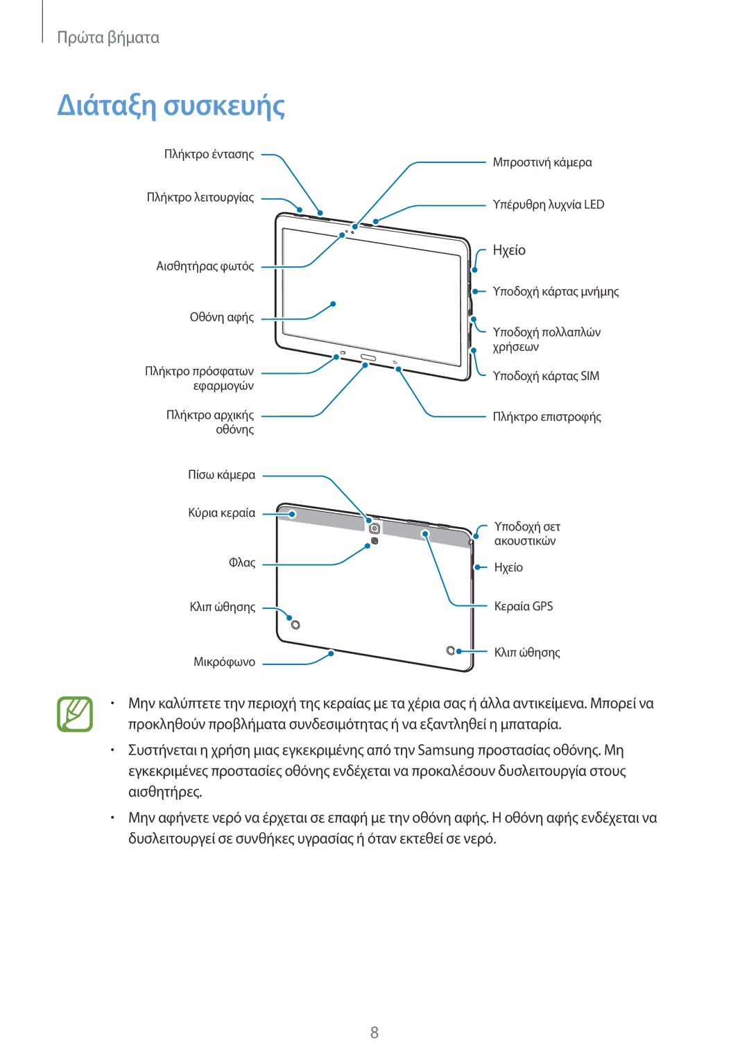 Samsung SM-T805NTSAEUR, SM-T805NZWAEUR manual Διάταξη συσκευής, Ηχείο 