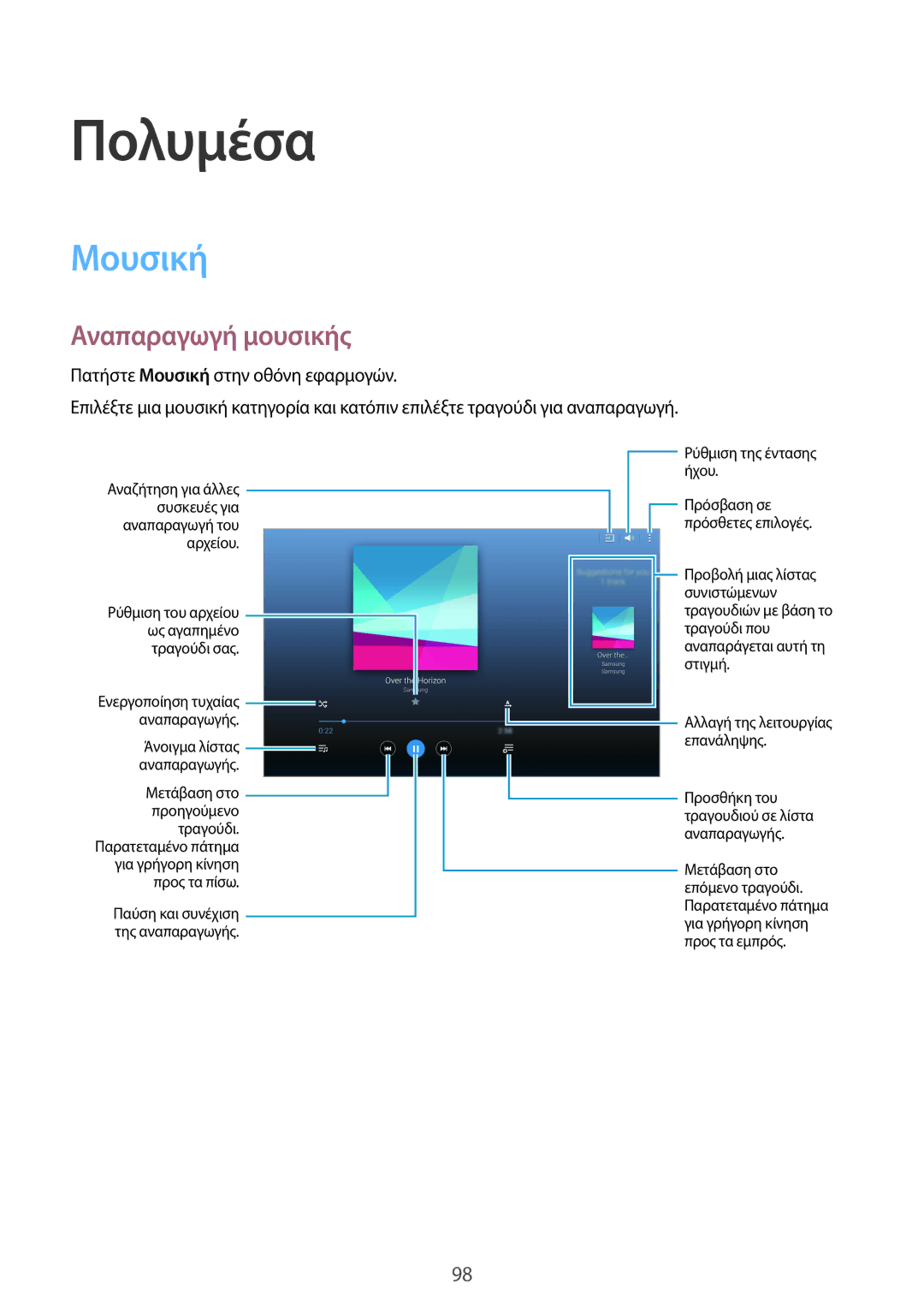 Samsung SM-T805NTSAEUR, SM-T805NZWAEUR manual Πολυμέσα, Μουσική, Αναπαραγωγή μουσικής 