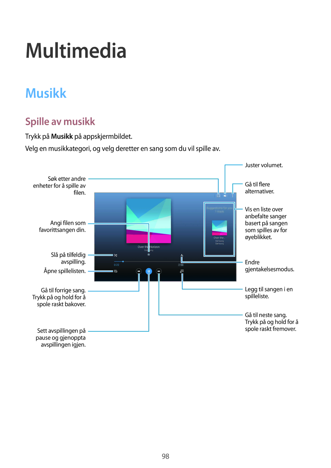 Samsung SM-T805NZWANEE, SM-T805NTSANEE, SM-T805NTSENEE, SM-T805NLSANEE, SM-T805NHAANEE Multimedia, Musikk, Spille av musikk 