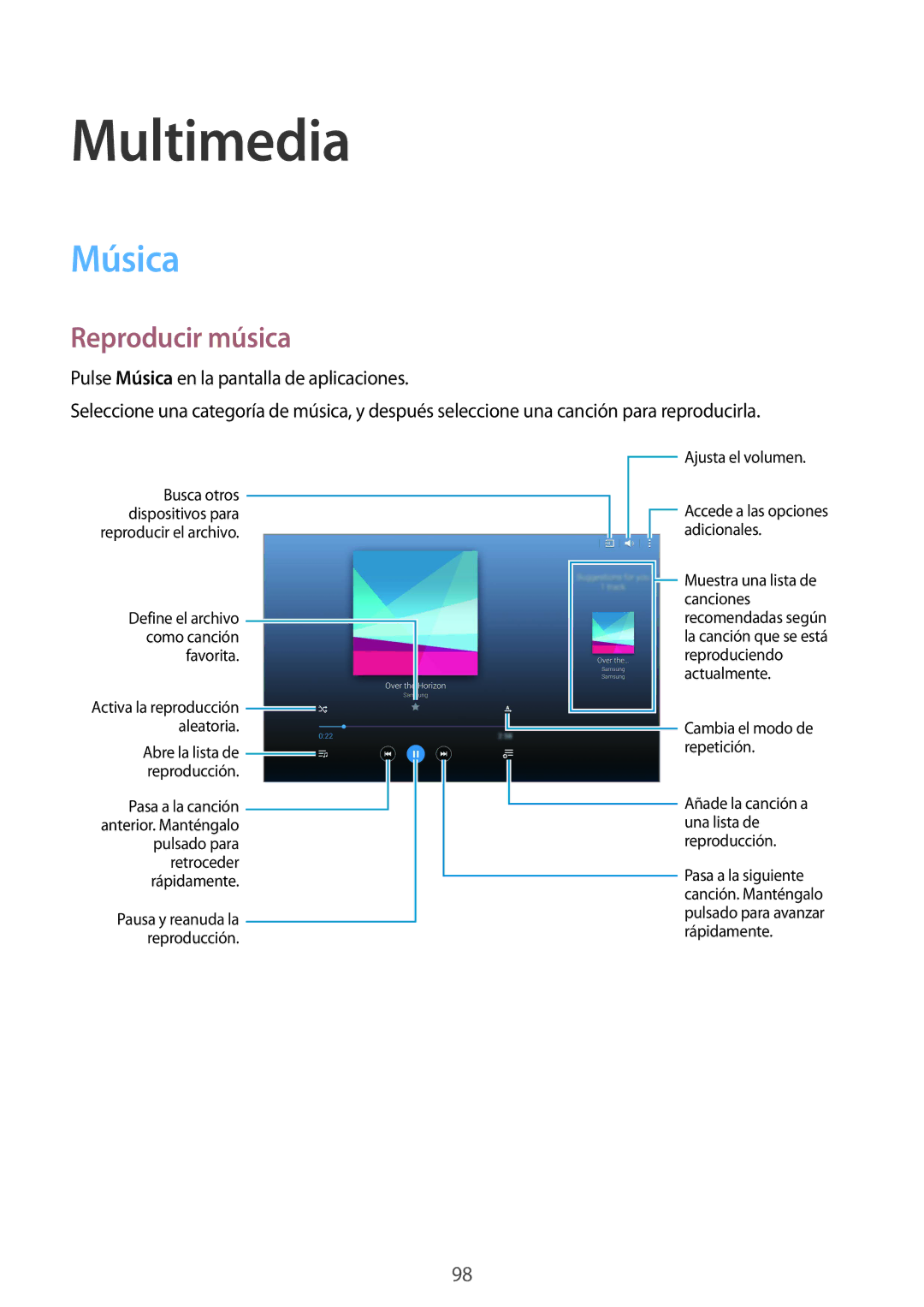 Samsung SM-T805NTSATPH, SM-T805NZWATPH, SM-T805NTSAITV, SM-T805NZWAPHE, SM-T805NTSAXEC Multimedia, Música, Reproducir música 