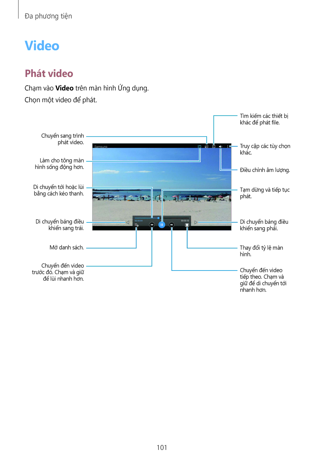 Samsung SM-T805NZWAXXV, SM-T805NTSAXXV manual Video, Phát video, 101 