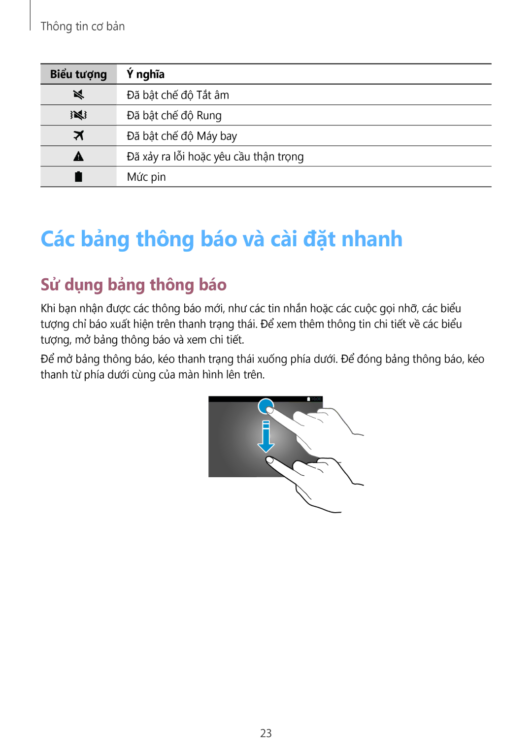 Samsung SM-T805NZWAXXV, SM-T805NTSAXXV Các bảng thông báo và cài đặt nhanh, Sử dụng bảng thông báo, Biểu tượng Ý nghĩa 